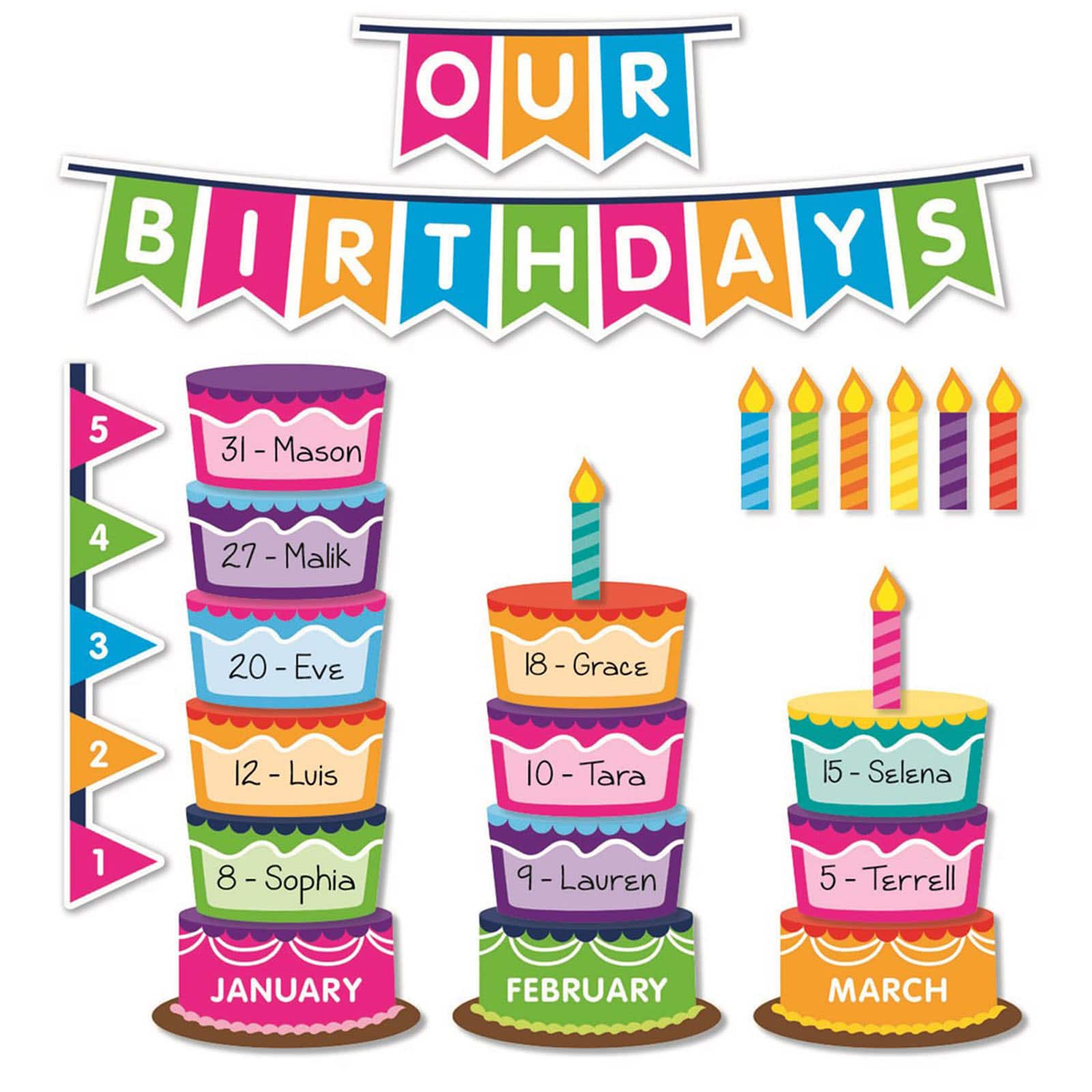 Scholastic® Teaching Resources Class Birthday Graph Bulletin Board Set, 70ct.