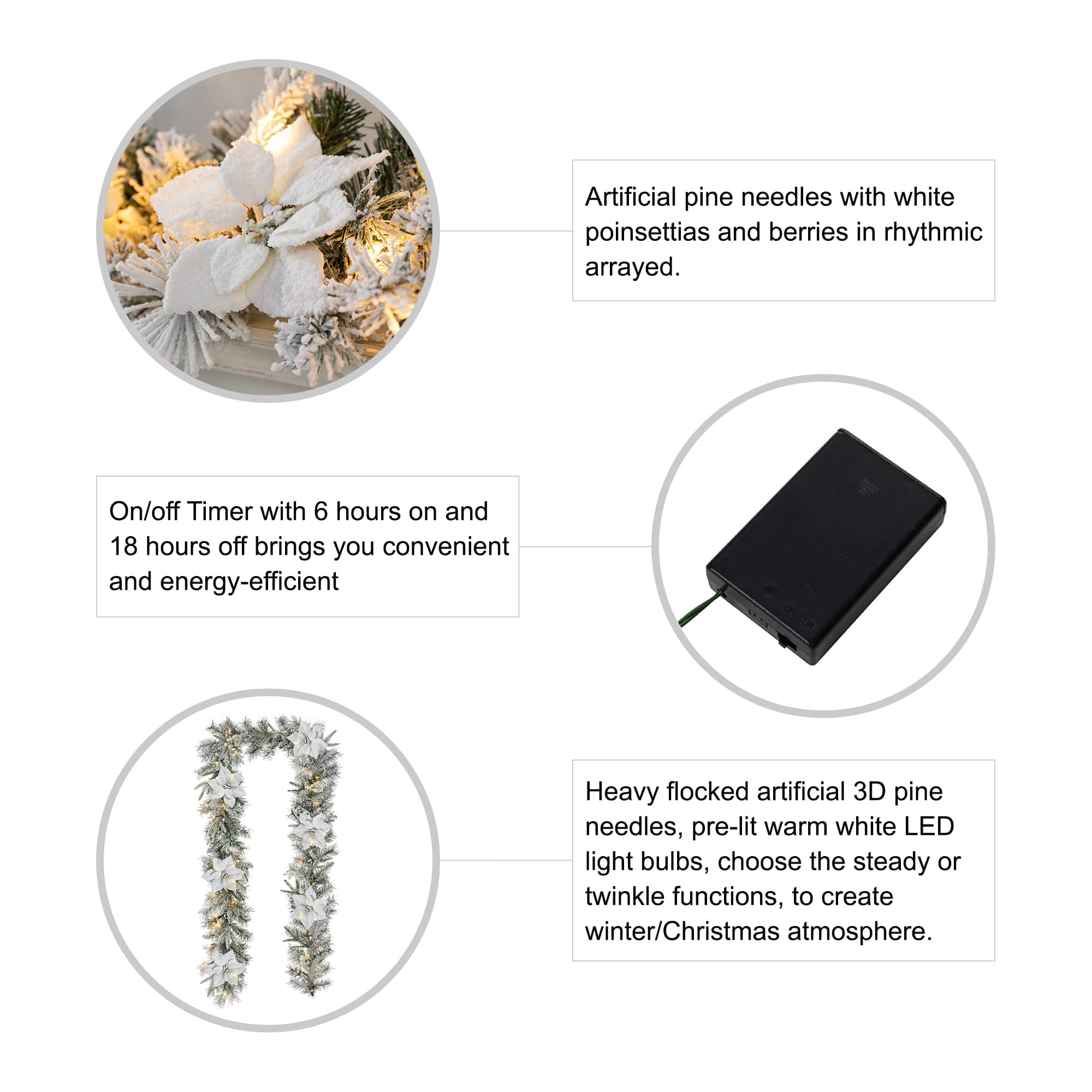 Glitzhome® 24" Pre-Lit Snow Flocked Greenery Pine Poinsettia Christmas Wreath & Matched 2 Pack 9ft. Garland Set