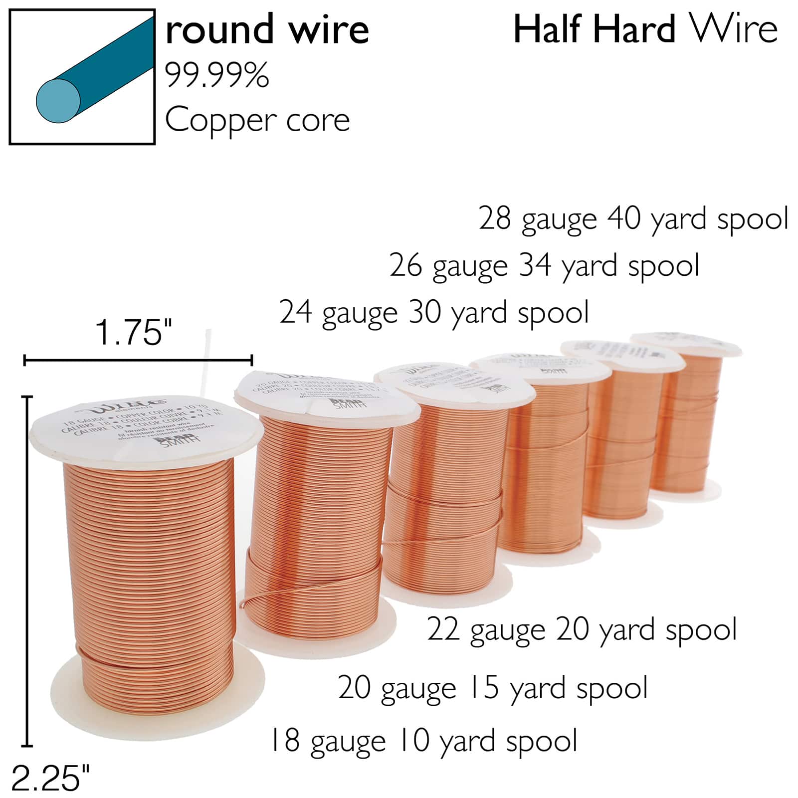 22 Gauge Copper Wire 10 Yards