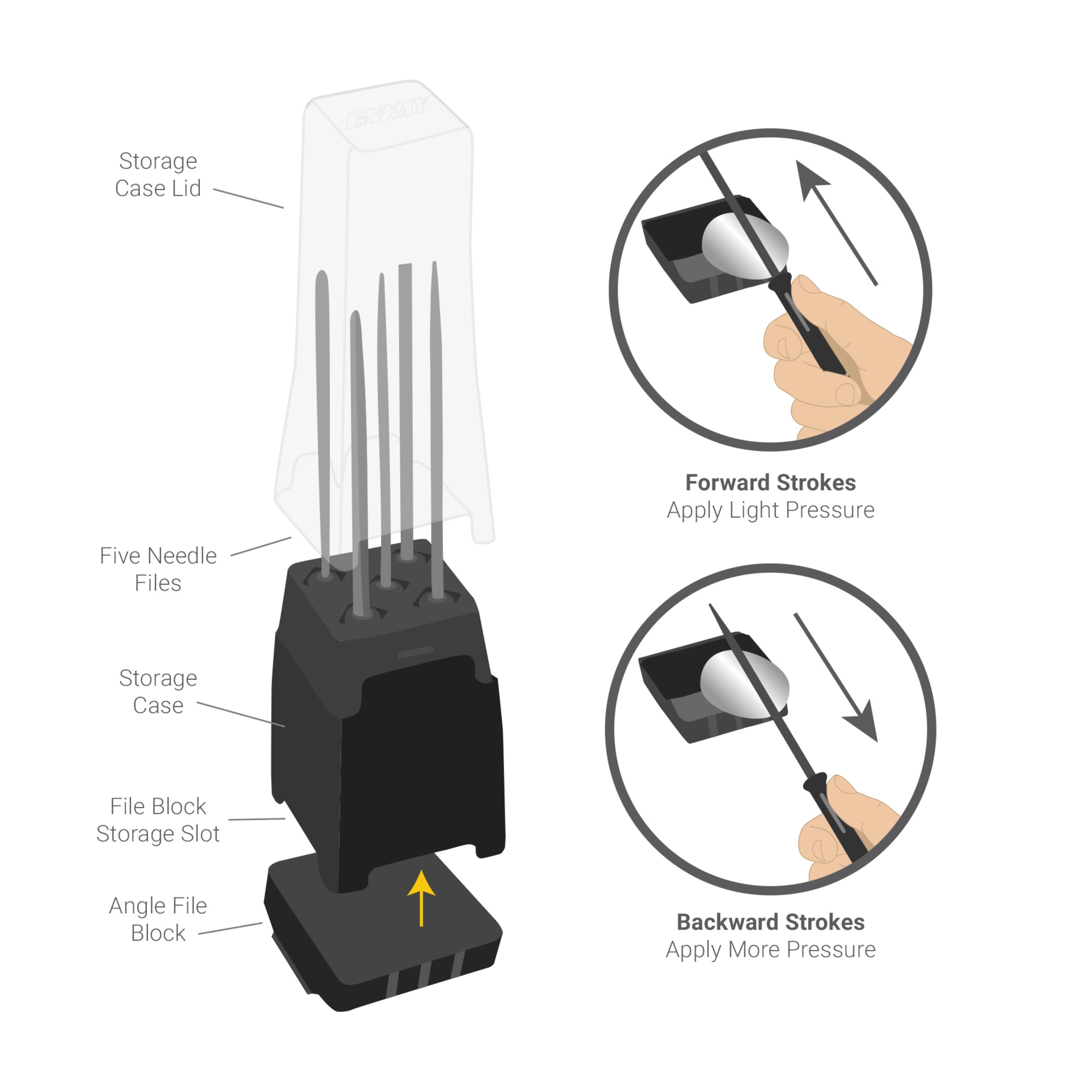 Enkay 5-Piece Needle File Kit