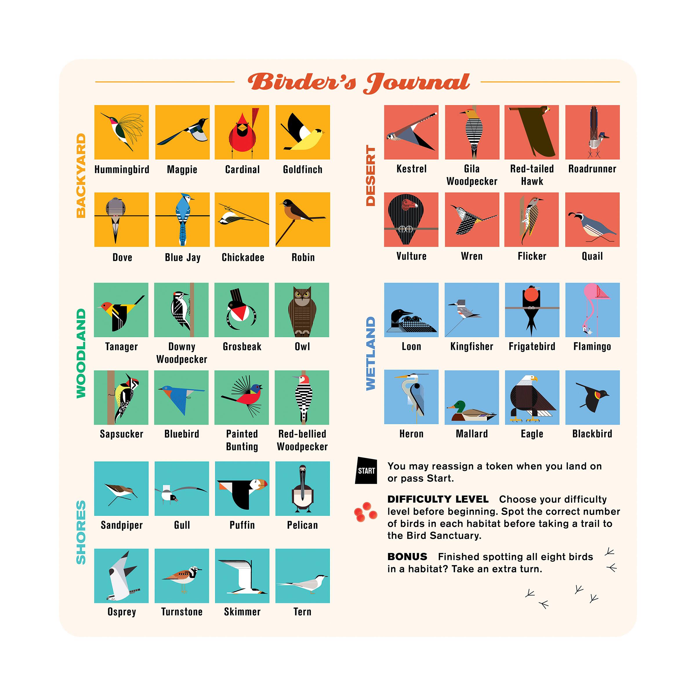 Charley Harper's Spot the Birds Board Game