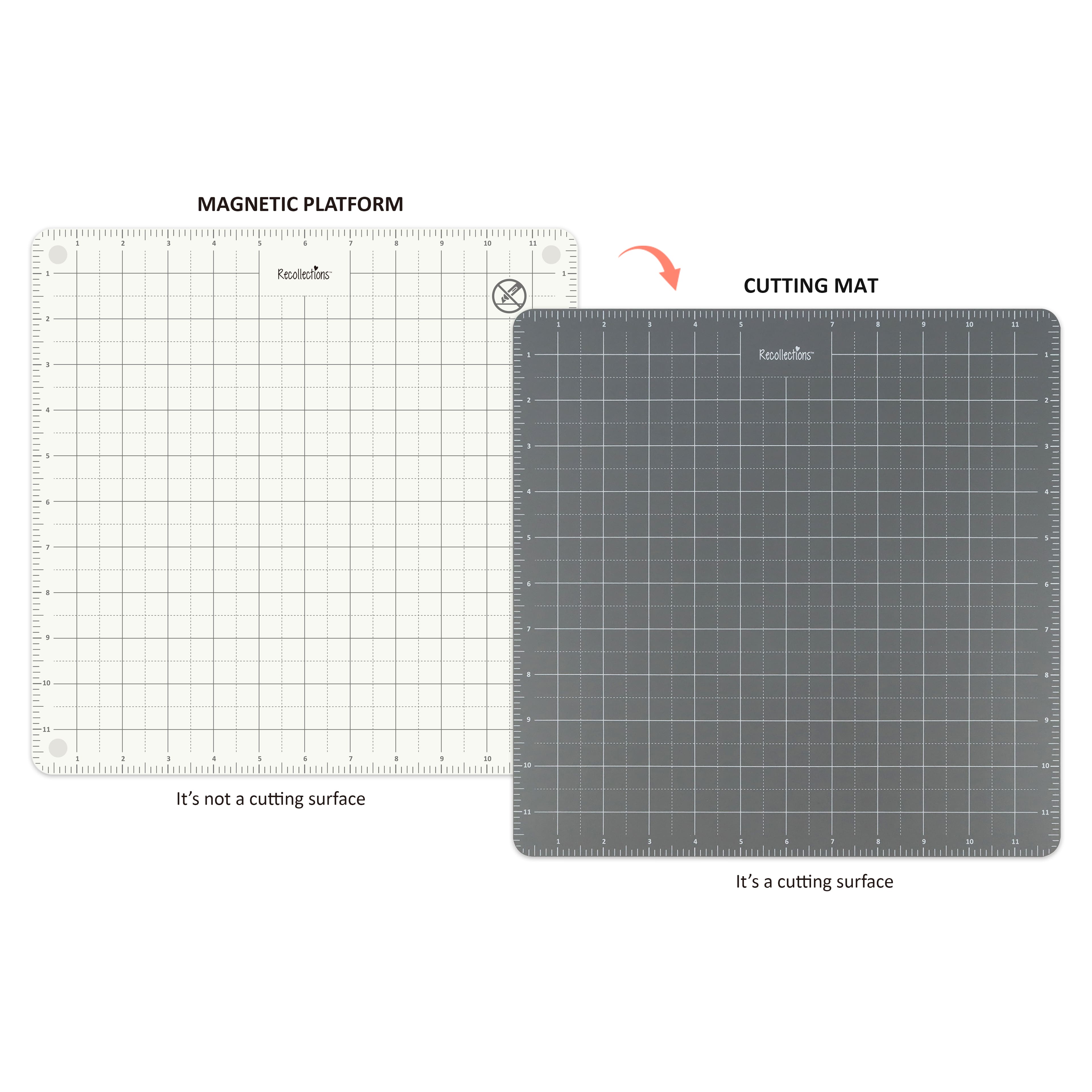 Double-Sided Magnetic Platform by Recollections™