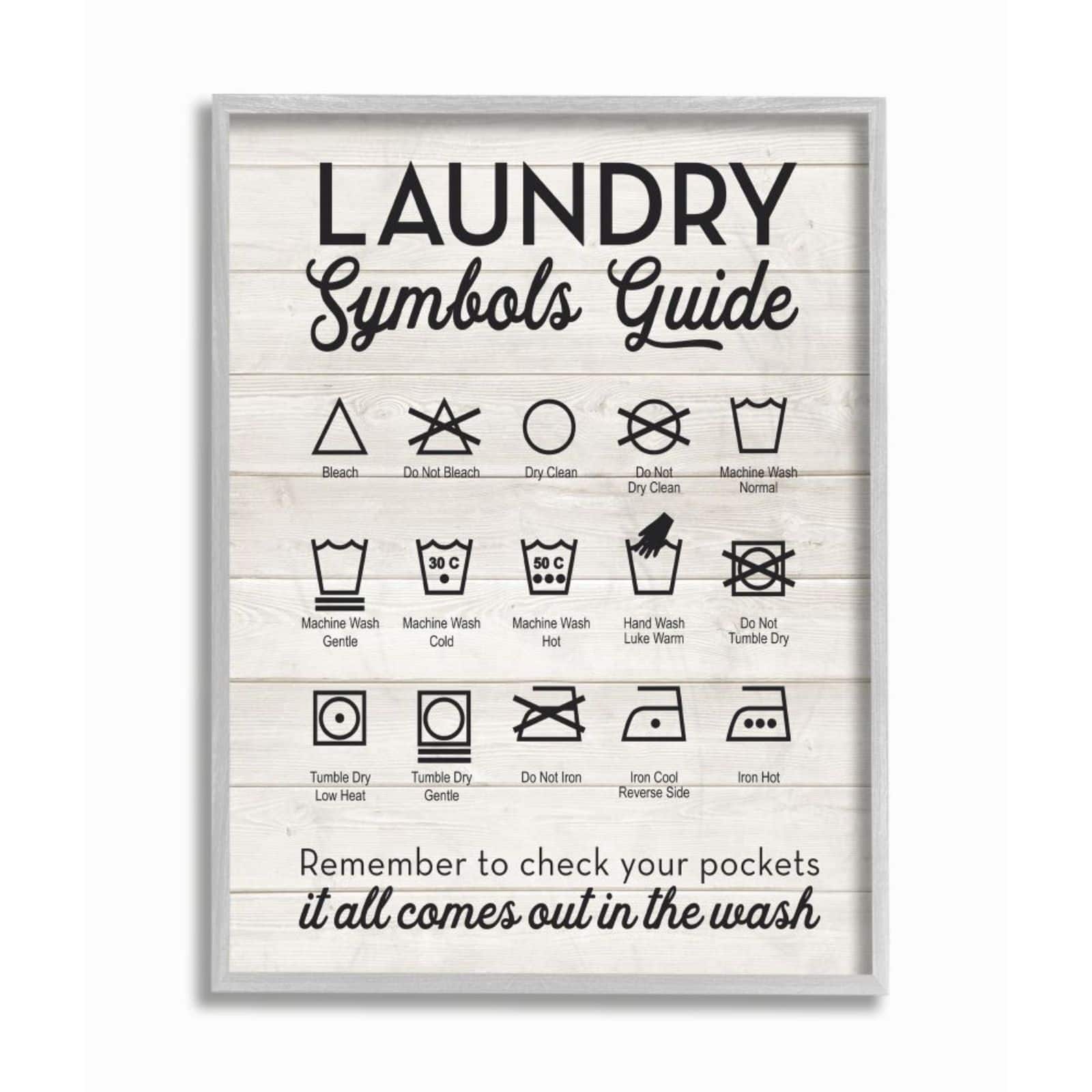 Stupell Industries Laundry Symbols Guide Gray Framed Wall Art