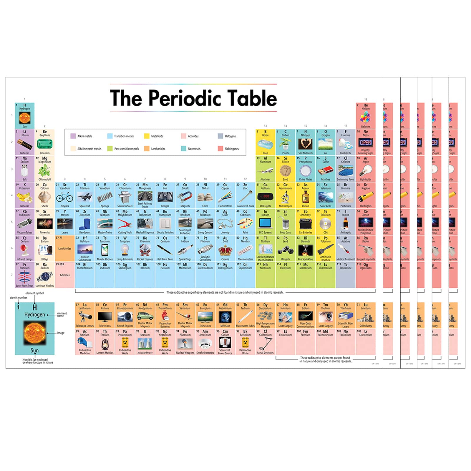 Periodic Table Chart Hd Image