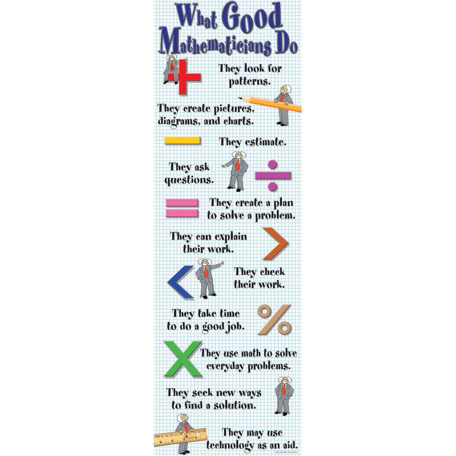 McDonald Publishing What Good Mathematicians Do Colossal Concept Poster | Michaels®