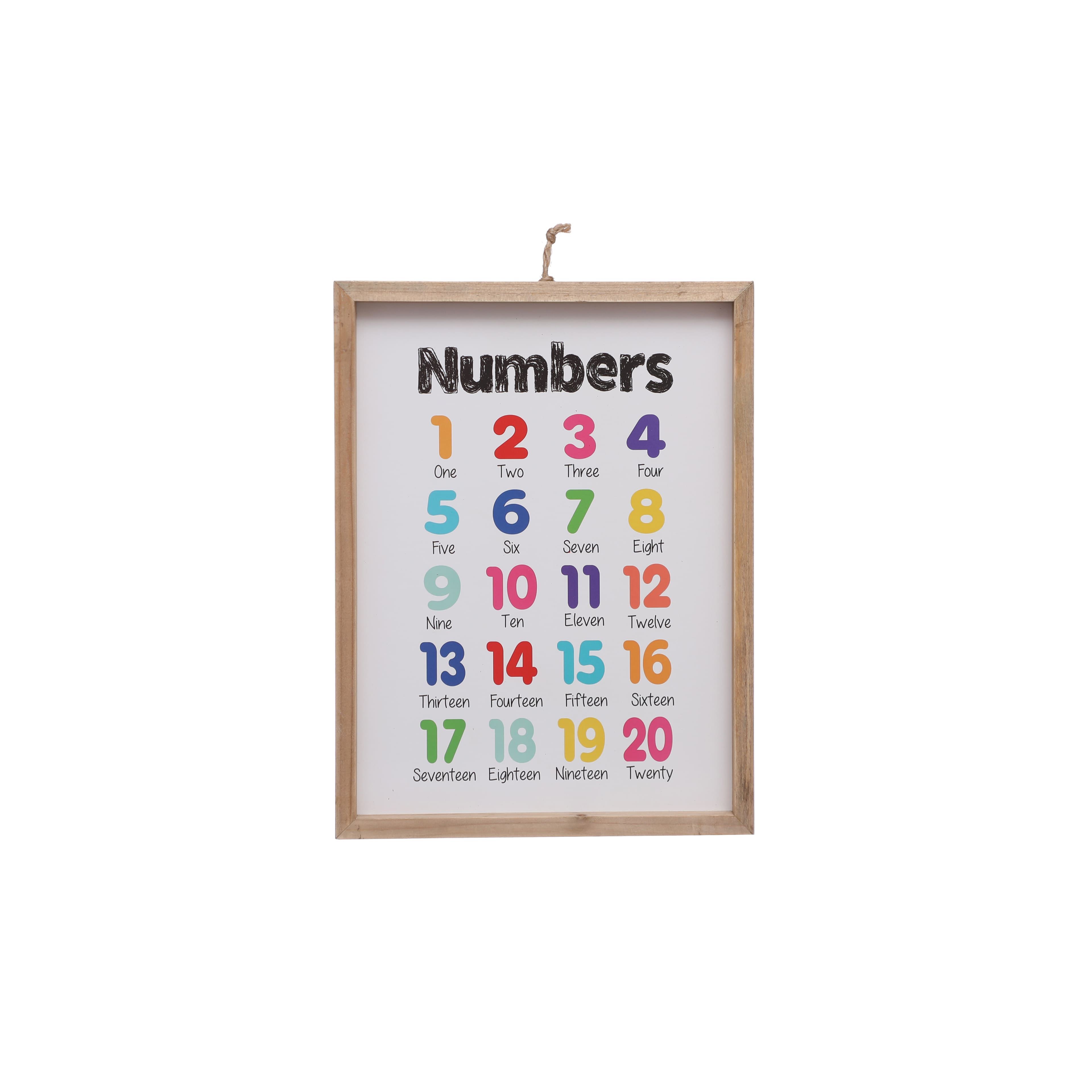Numbers Wall Sign by B2C&#x2122;