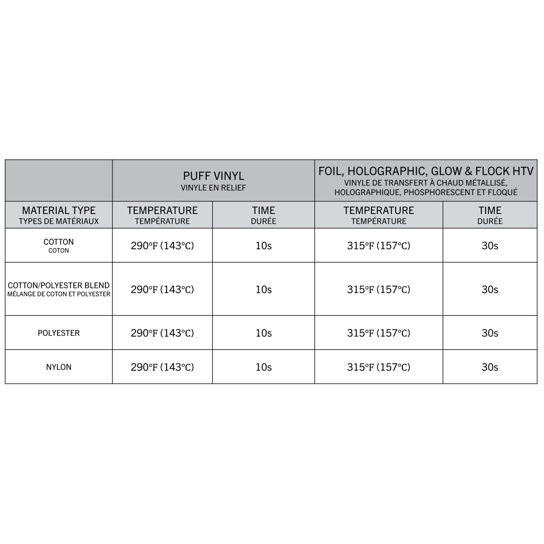 12 Pack: Puff Heat Transfer Vinyl by Make Market®