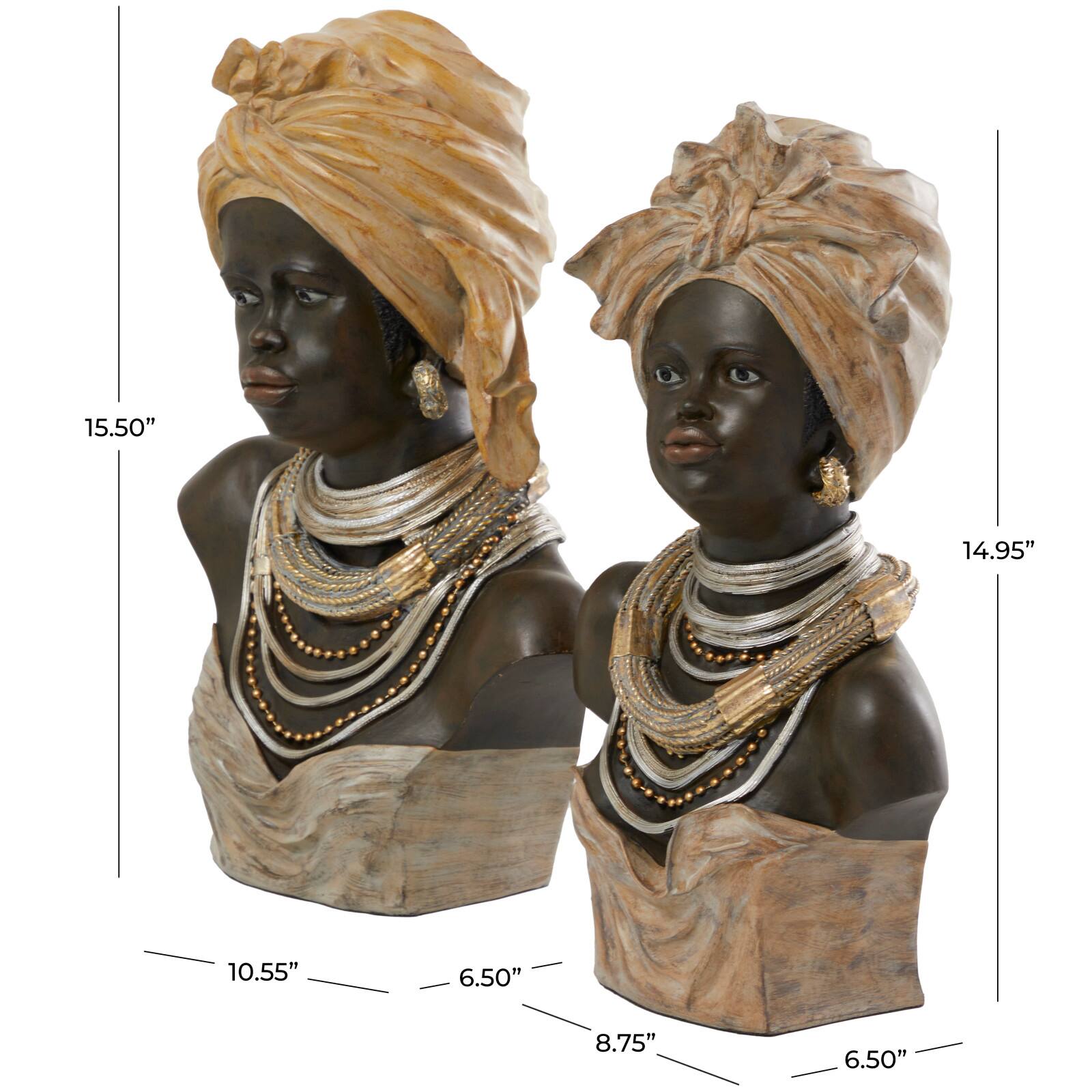 Indigenous African Inspired Bust Sculpture Set