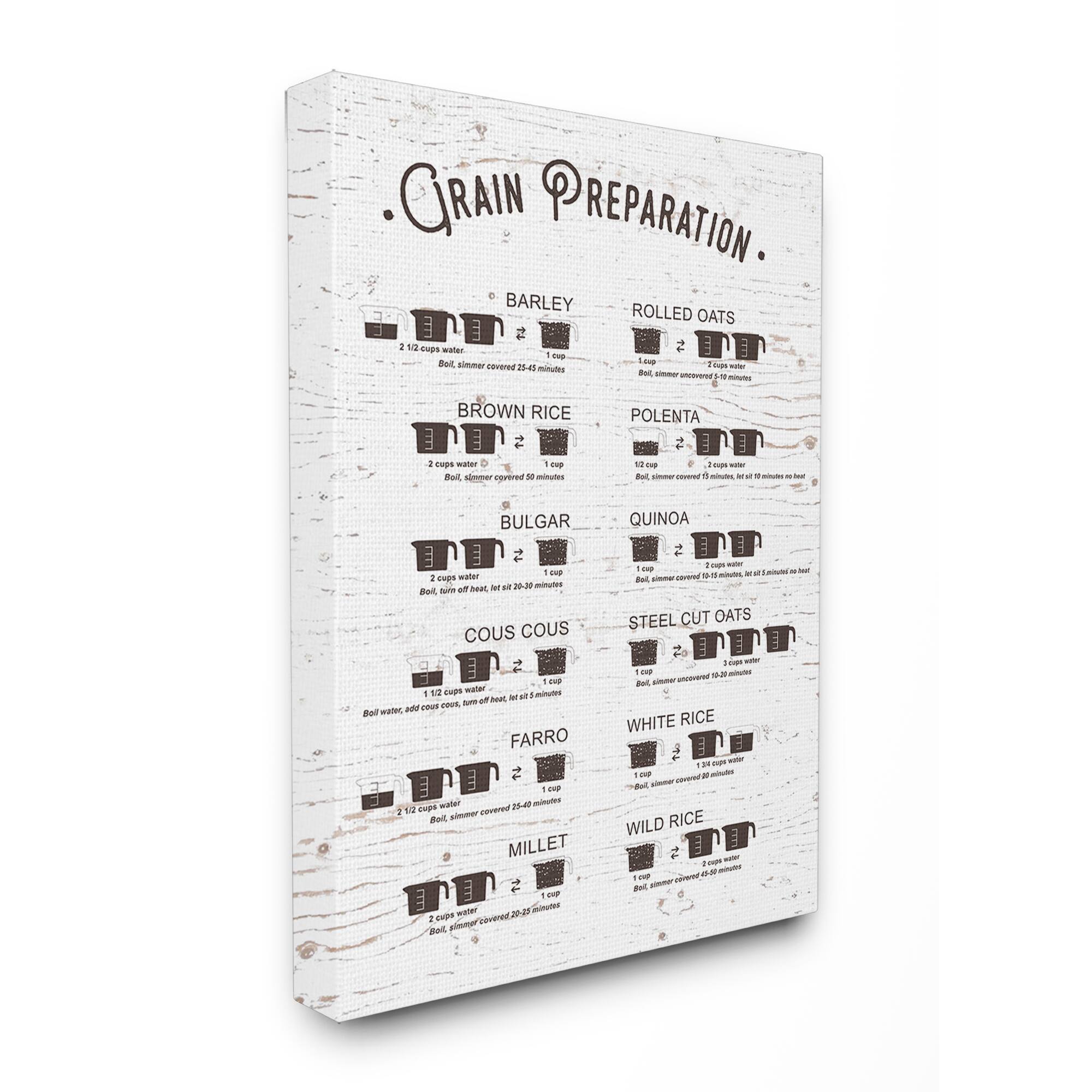 Stupell Industries Grain Prep Cheat Sheet Canvas Wall Art