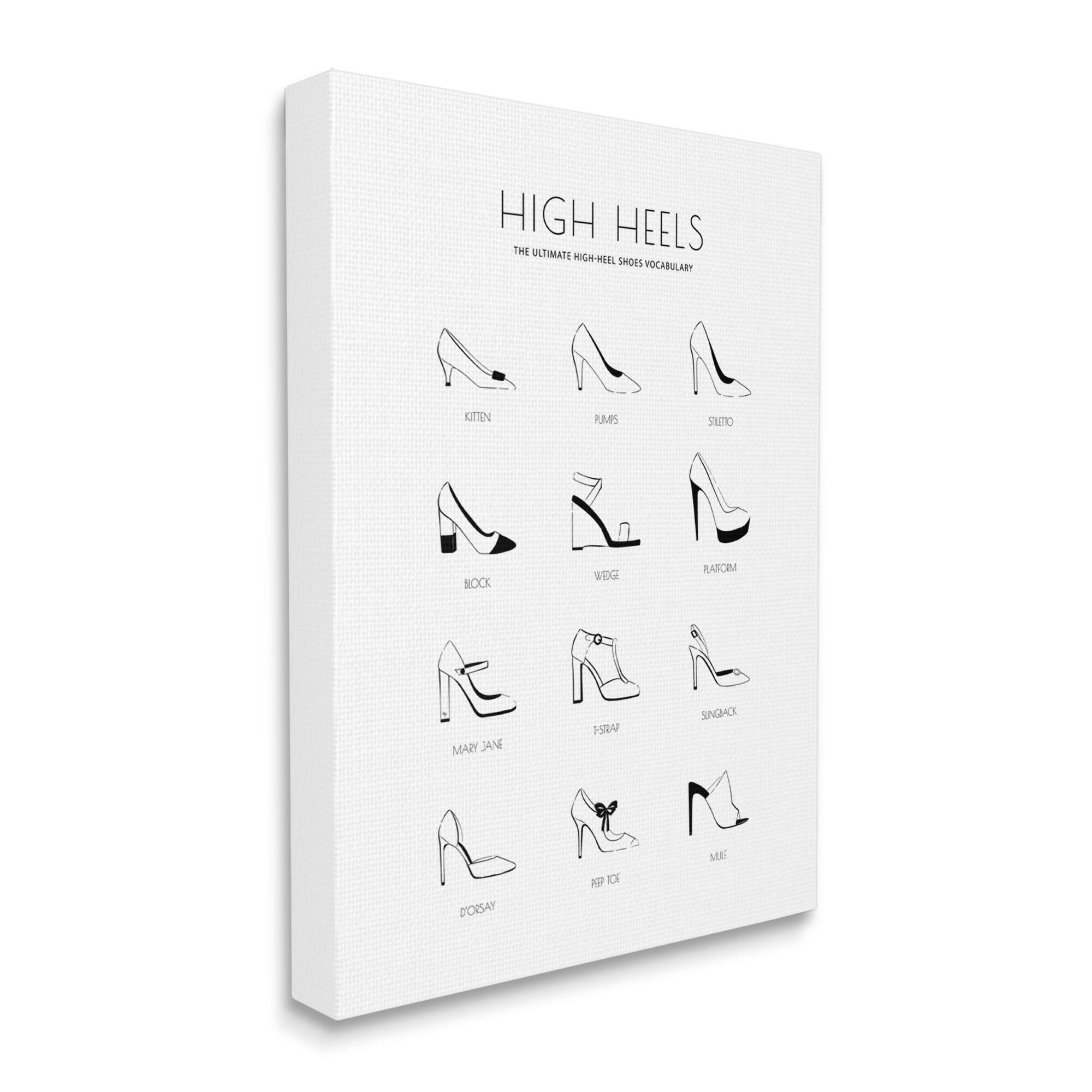 Stupell Industries Ultimate High-Heel Shoe Vocabulary Glam Fashion Chart Canvas Wall Art