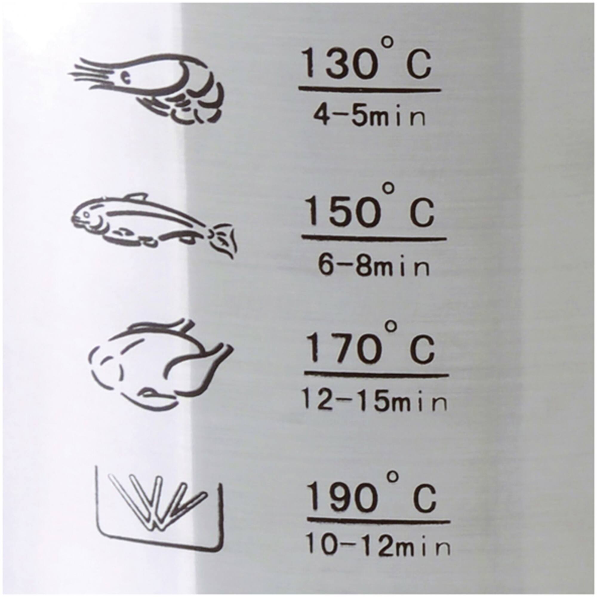 Brentwood 1L Stainless Steel Electric Deep Fryer