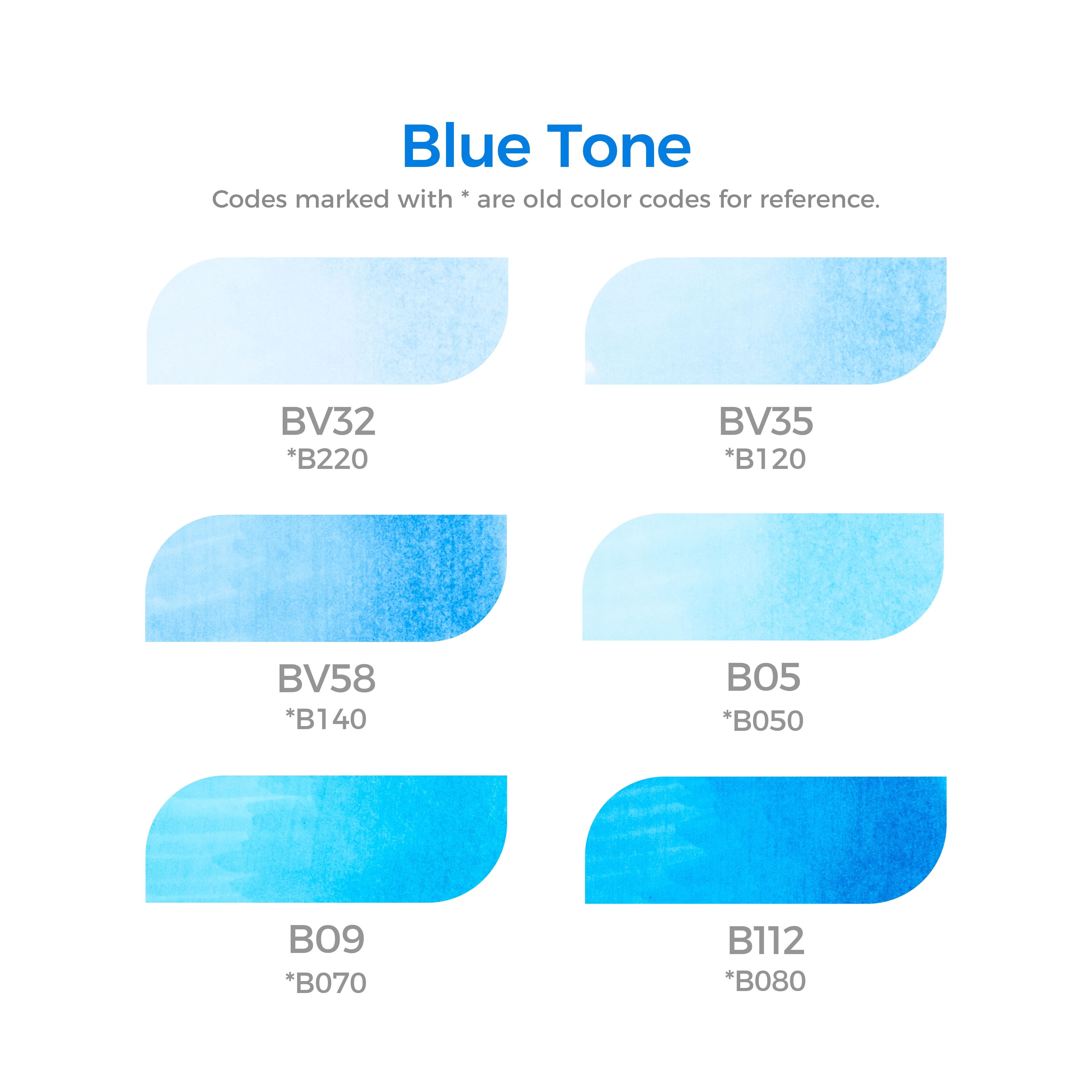 Marqueur à alcool Honolulu à double pointe pinceau et biseautée tons bleus d’Ohuhu