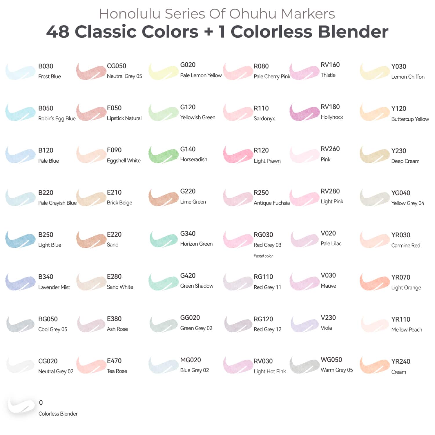 Ohuhu Pastel Alcohol Brush Markers - 48 Brilliant Pastel Colors, Dual-Tip  Design, Refillable, Seamless Blending, Easy Identification, Organization 