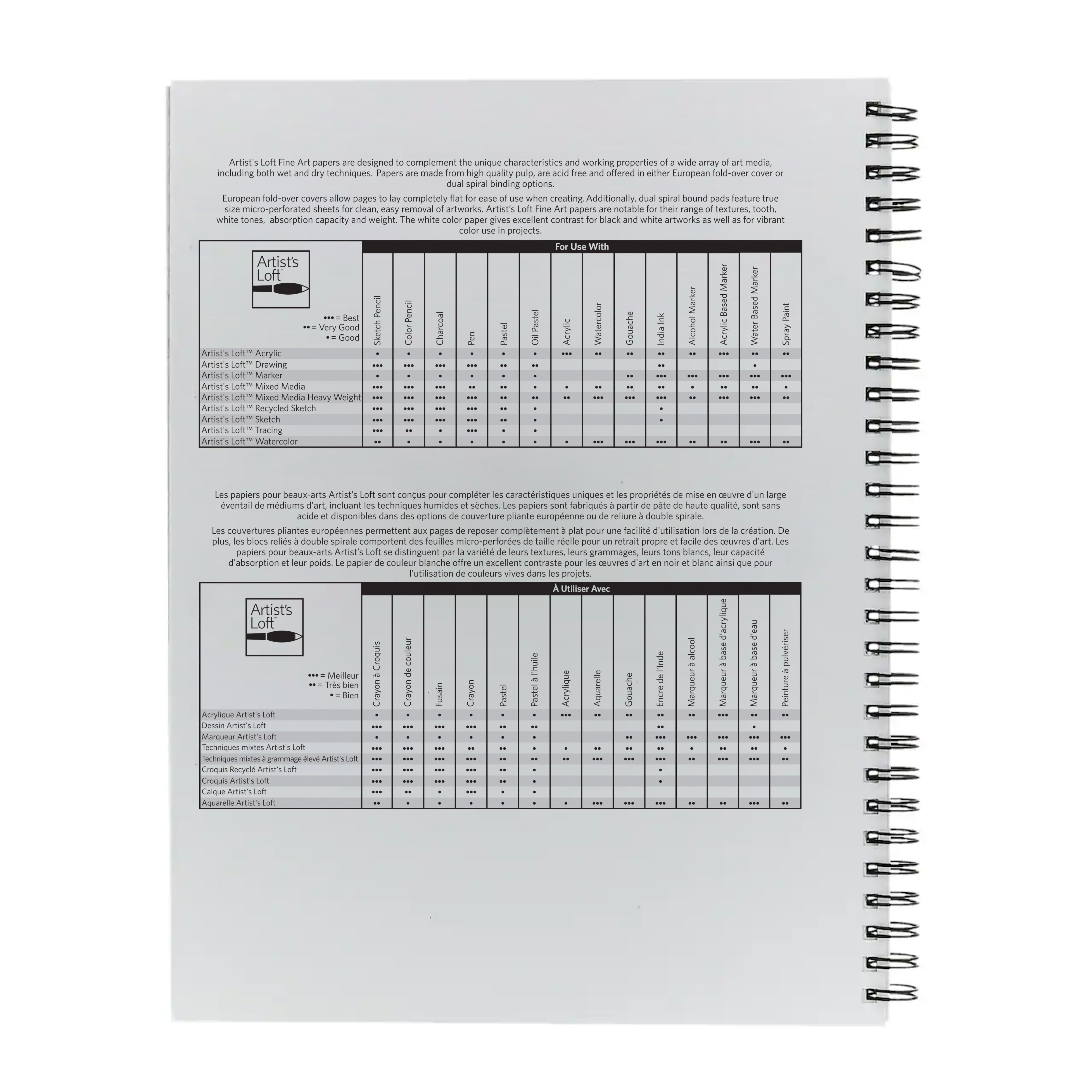 Heavy Weight Mixed Media Pad by Artist&#x27;s Loft&#xAE;