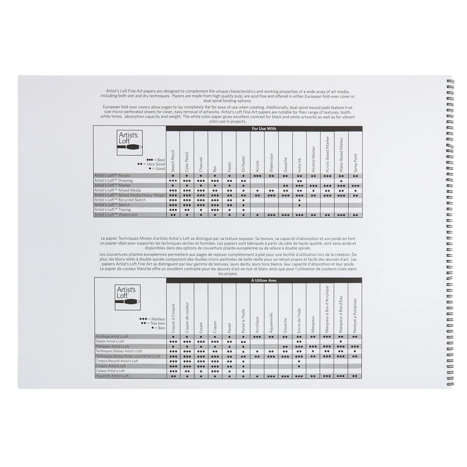 Sketch Pad by Artist's Loft™, 18" x 24"