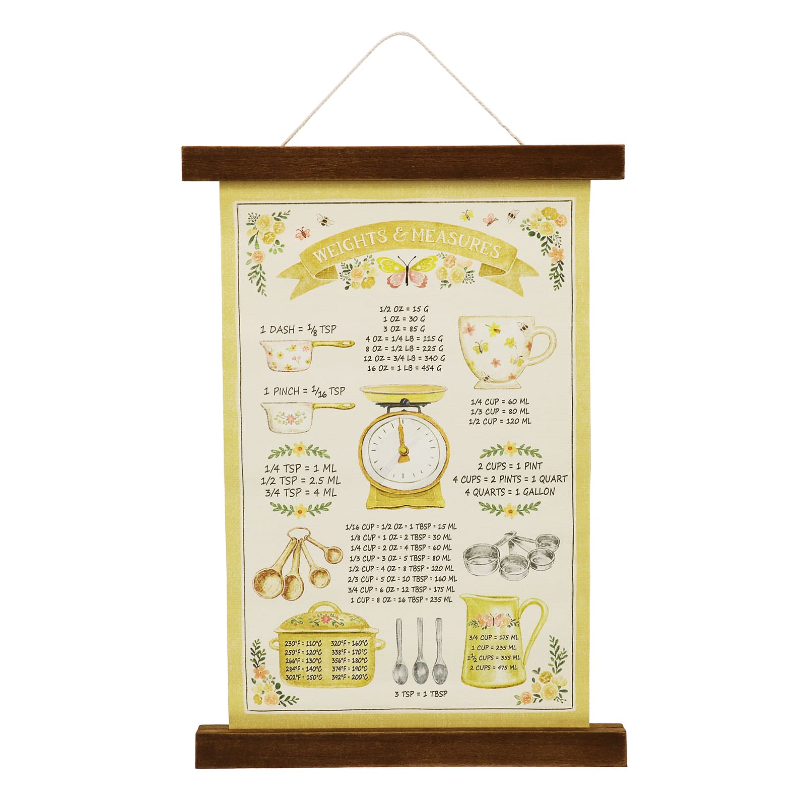Weights &#x26; Measurements Wall Banner by Ashland&#xAE;