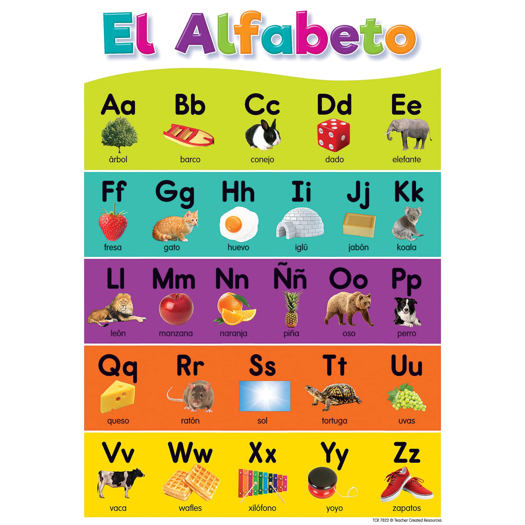Teacher Created Resources® Spanish Colorful Early Learning Posters Set