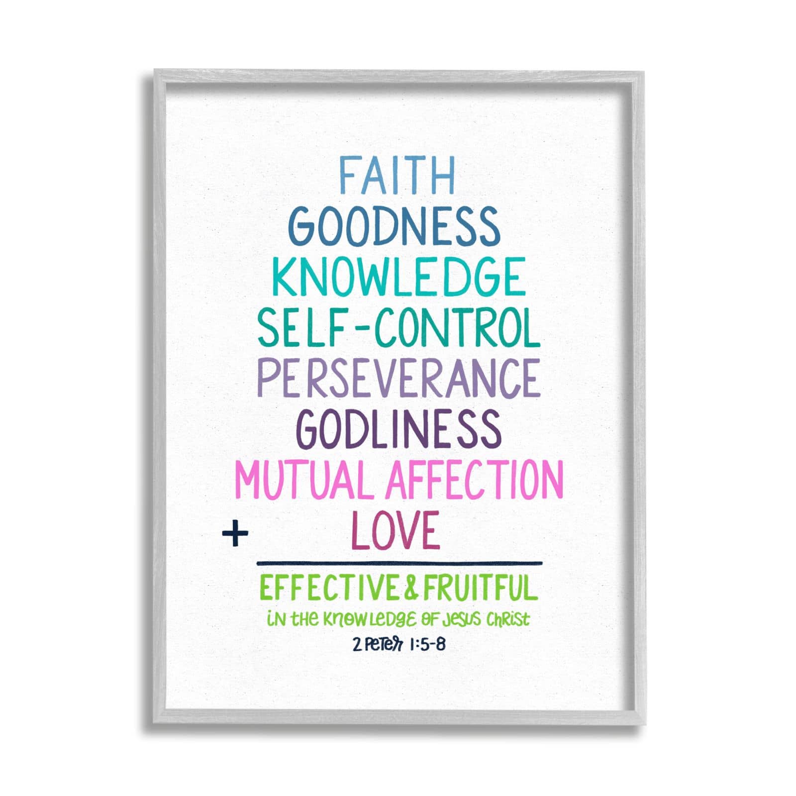 Stupell Industries Effective & Fruitful In Knowledge Peter 1:5-8 Proverbs Framed Wall Art