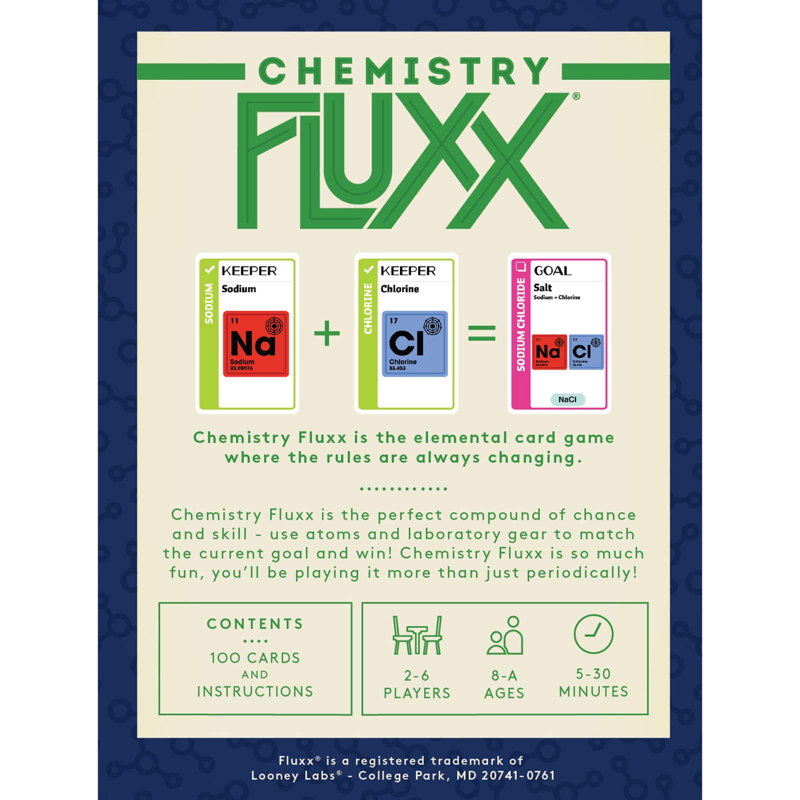 Looney Labs Chemistry Fluxx&#xAE; Card Game