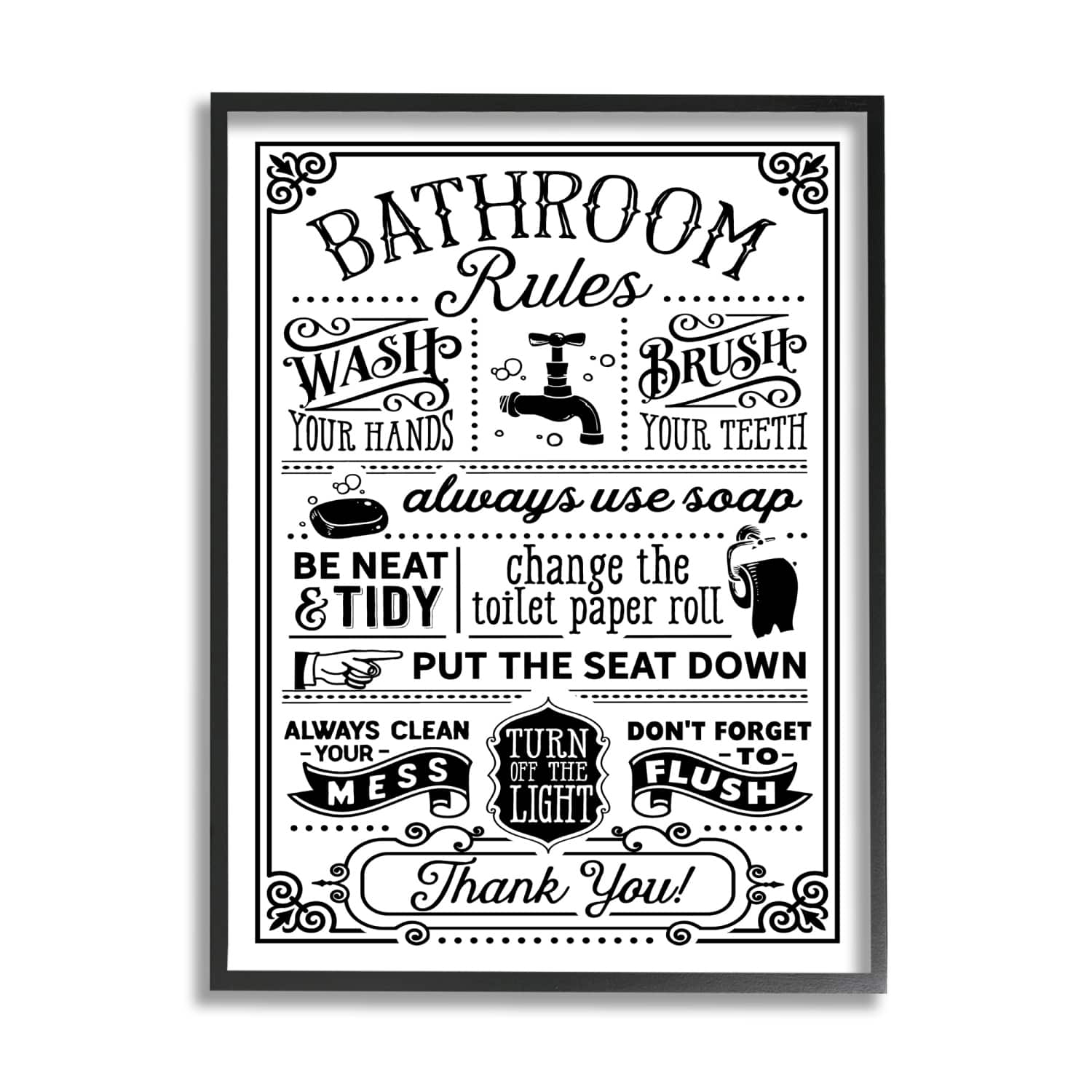 Stupell Industries Vintage Style Bathroom Rules Diagram List Border Framed Giclee Art
