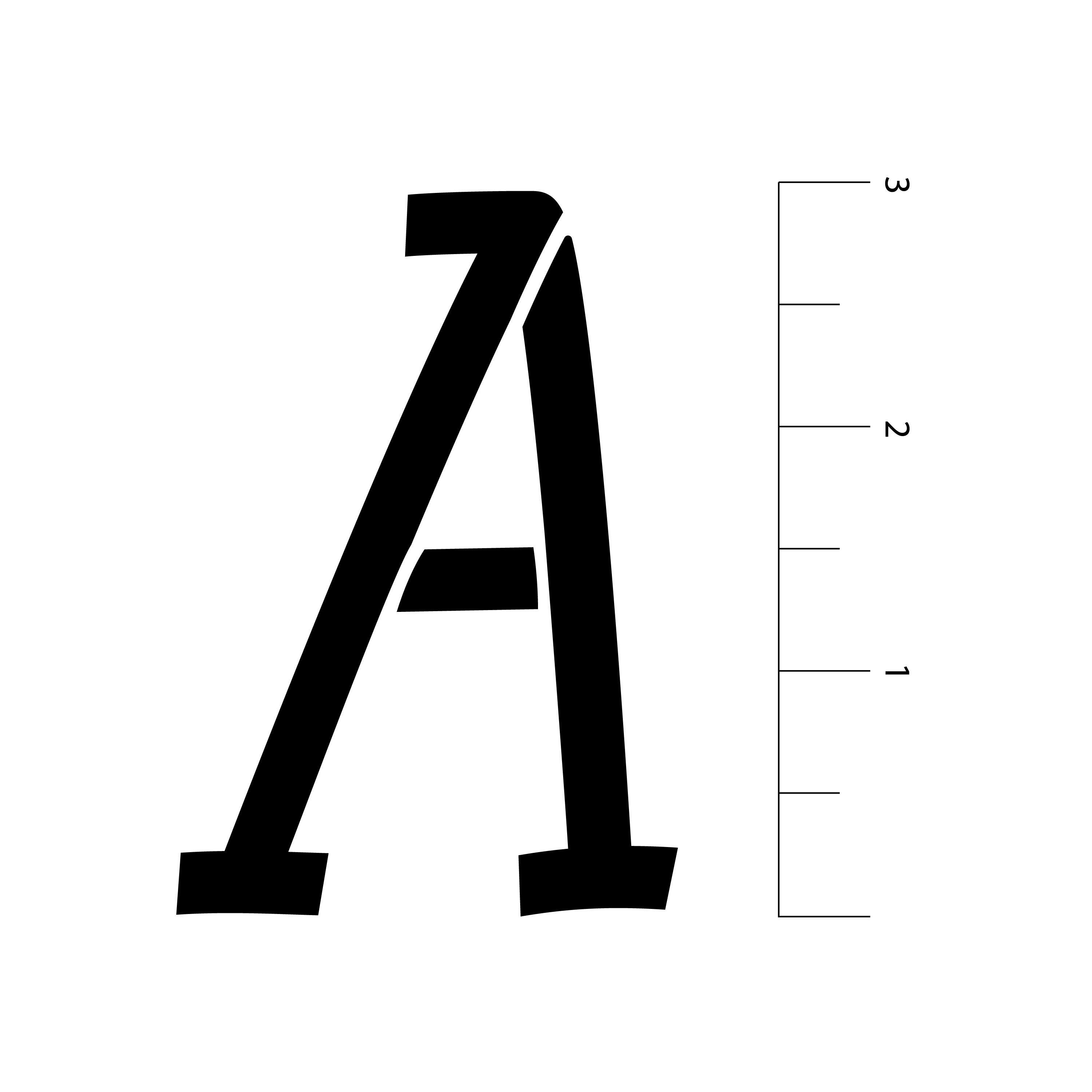 3" Italic Serif Alphabet Stencils by Craft Smart®