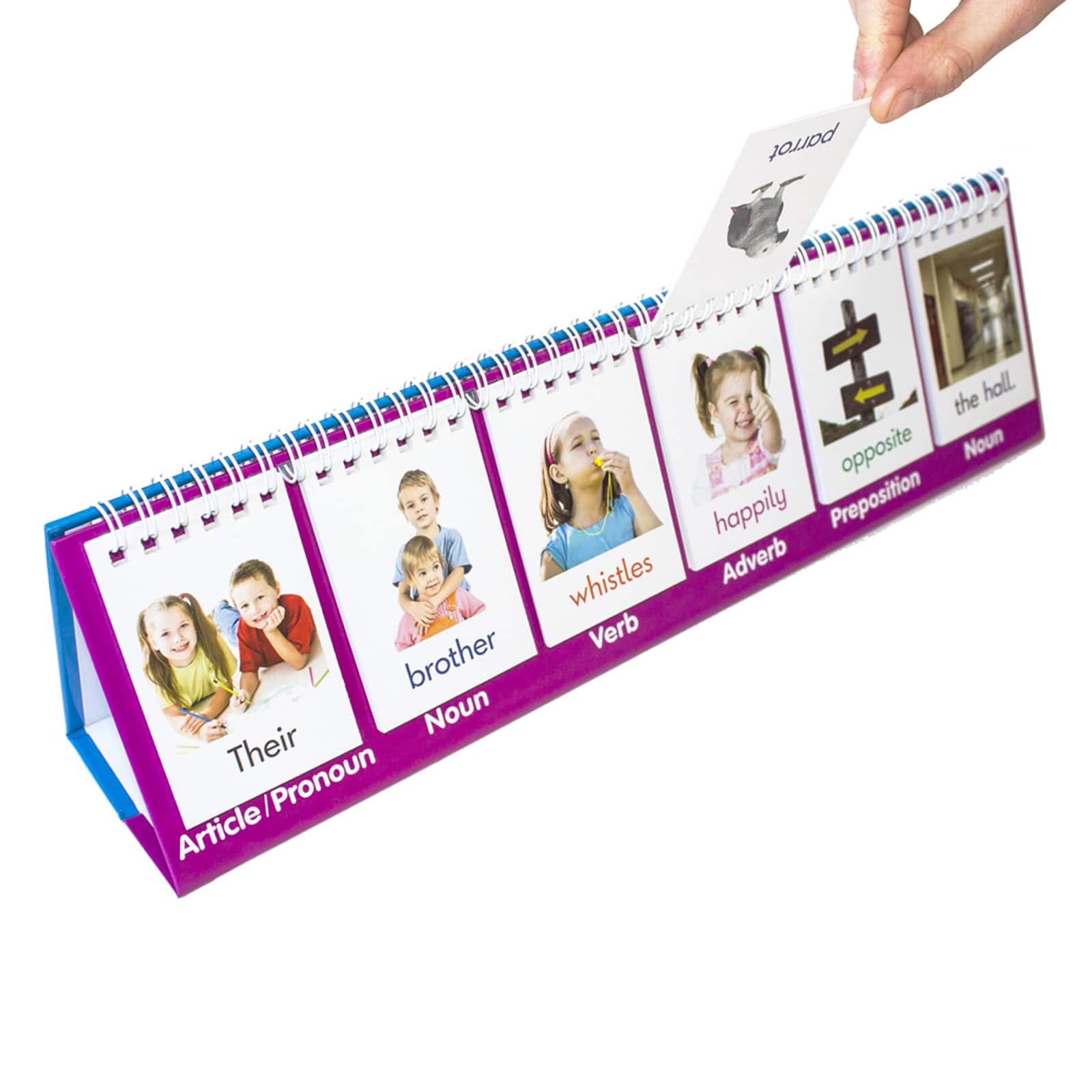 Junior Learning® Double-Sided Parts of Speech Flips, 2ct.