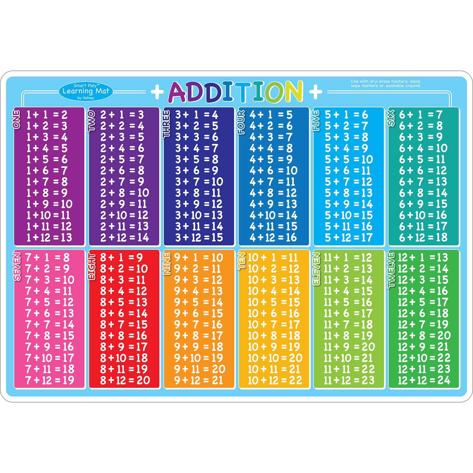 Purchase Ashley Productions Smart Poly™ Addition Learning Mats, 10ct ...