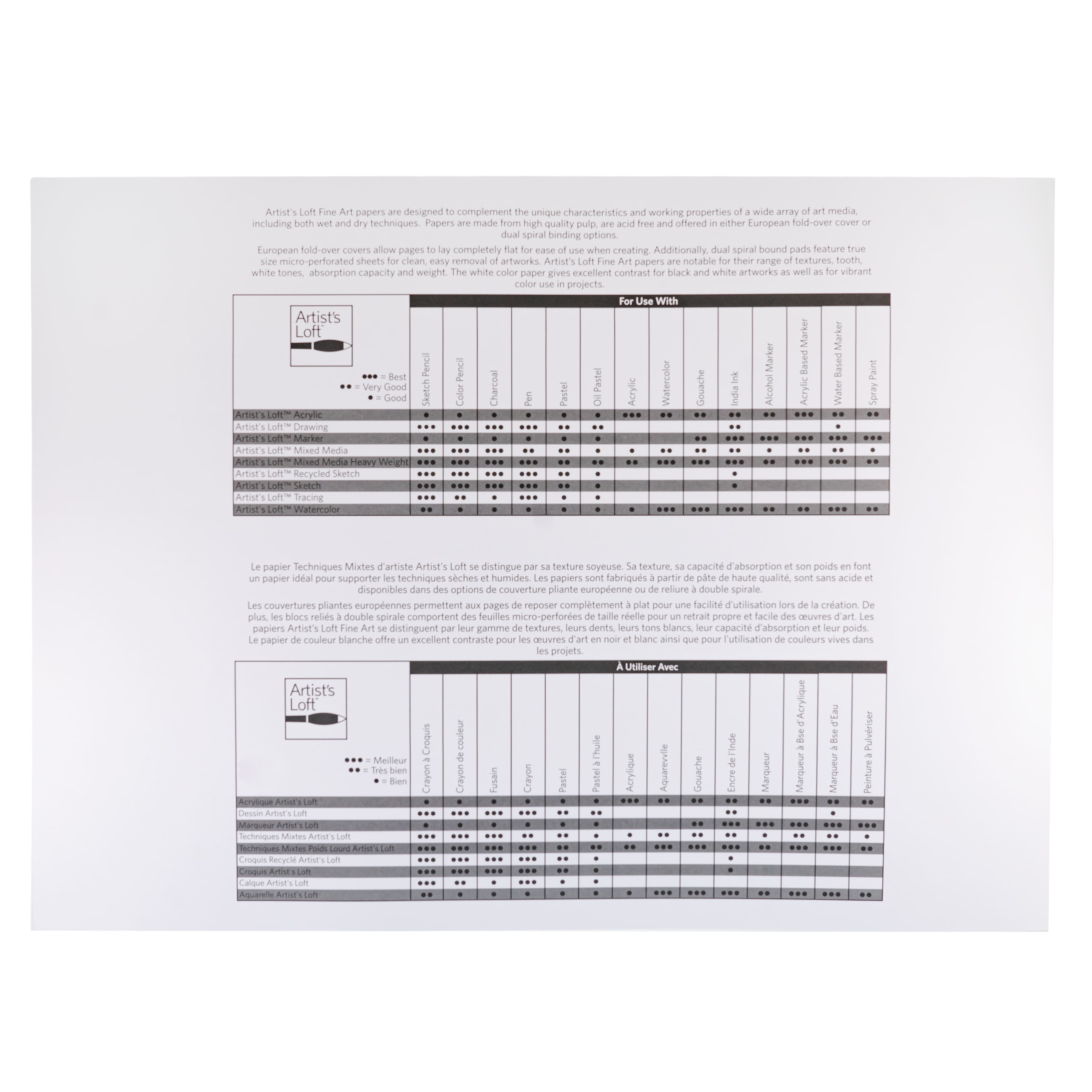 6 Pack: Level 2 Watercolor Pad by Artist's Loft™