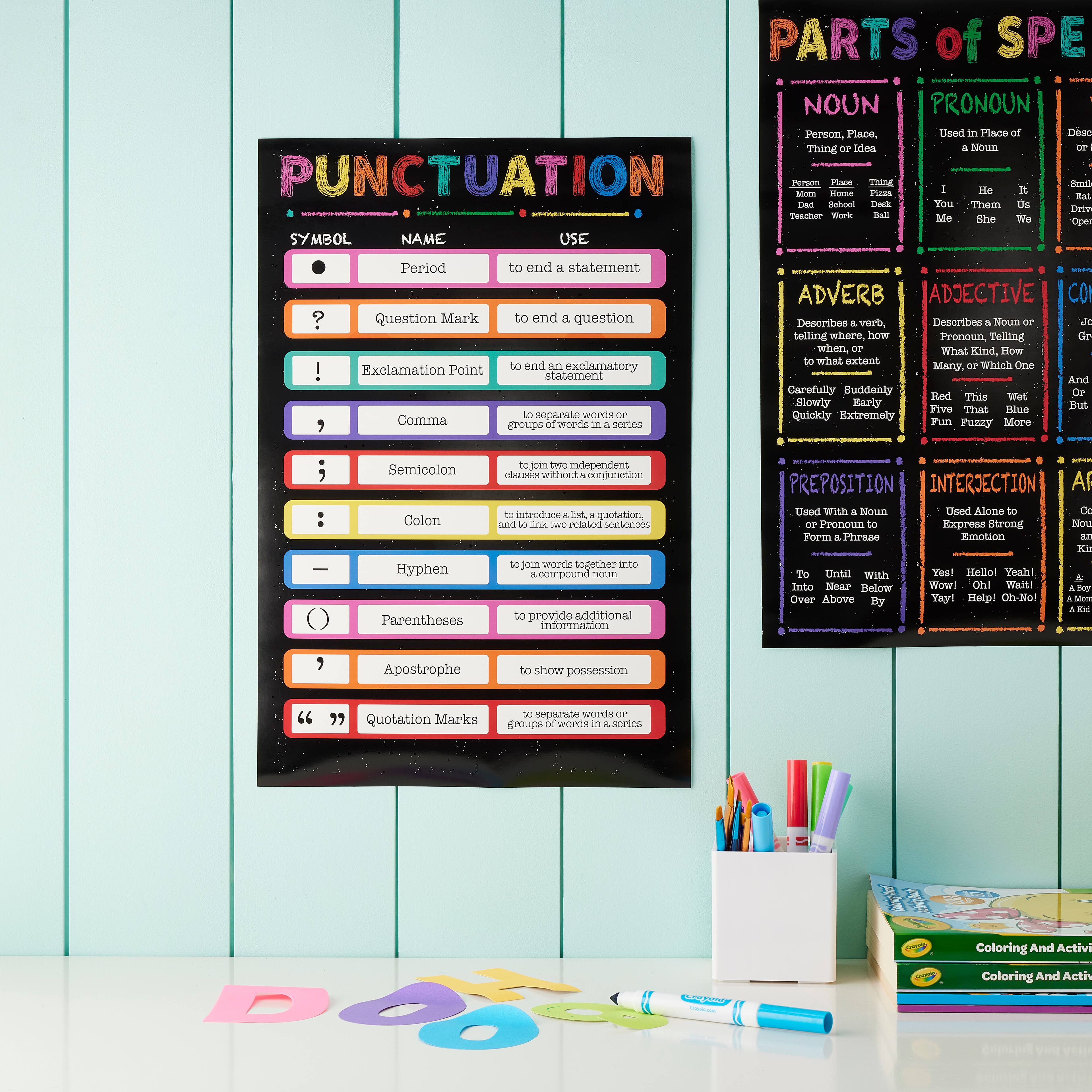 12 Packs: 2 ct. (24 total) Punctuation &#x26; Parts of Speech Posters by B2C&#x2122;