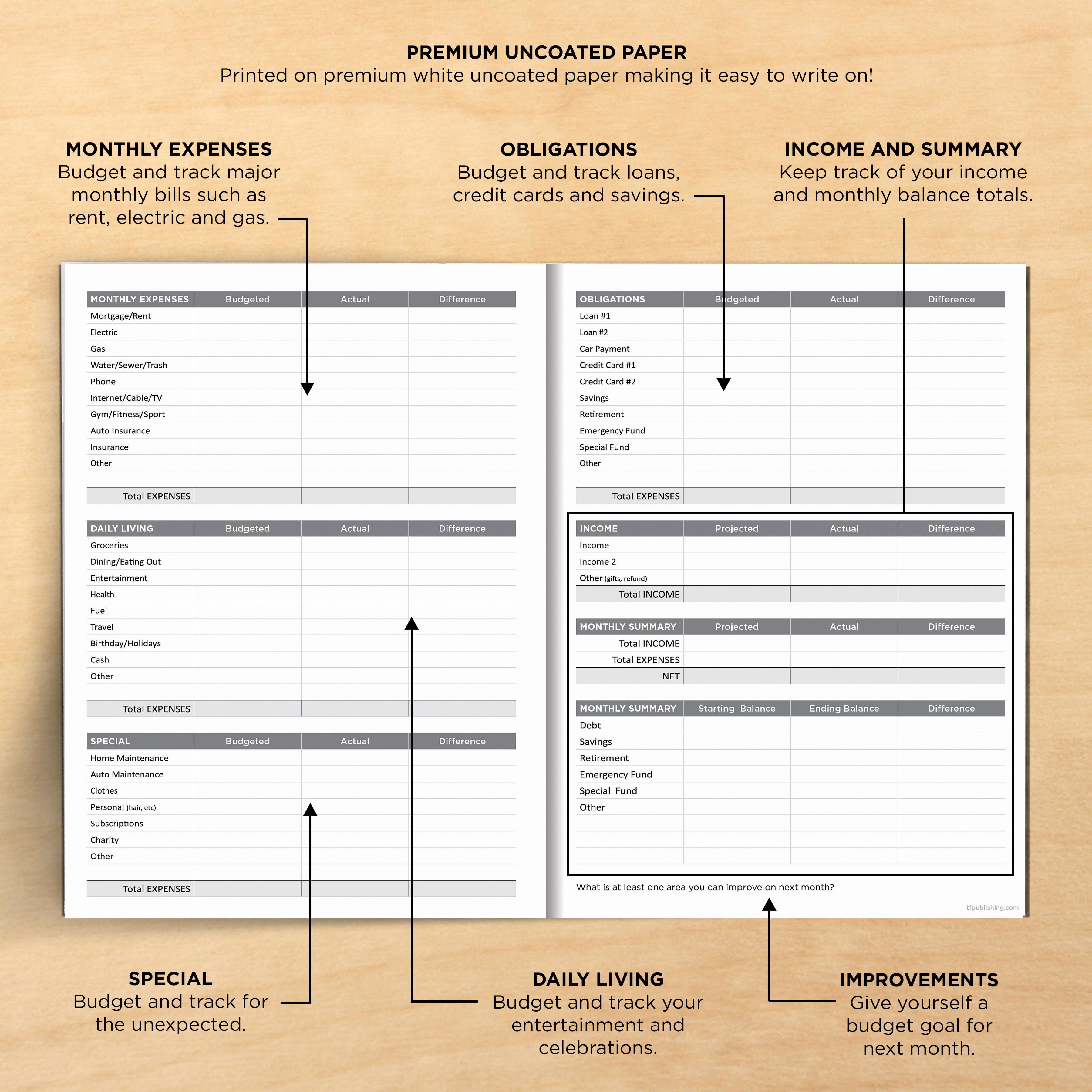 TF Publishing Money Budget Tracker Monthly Planner