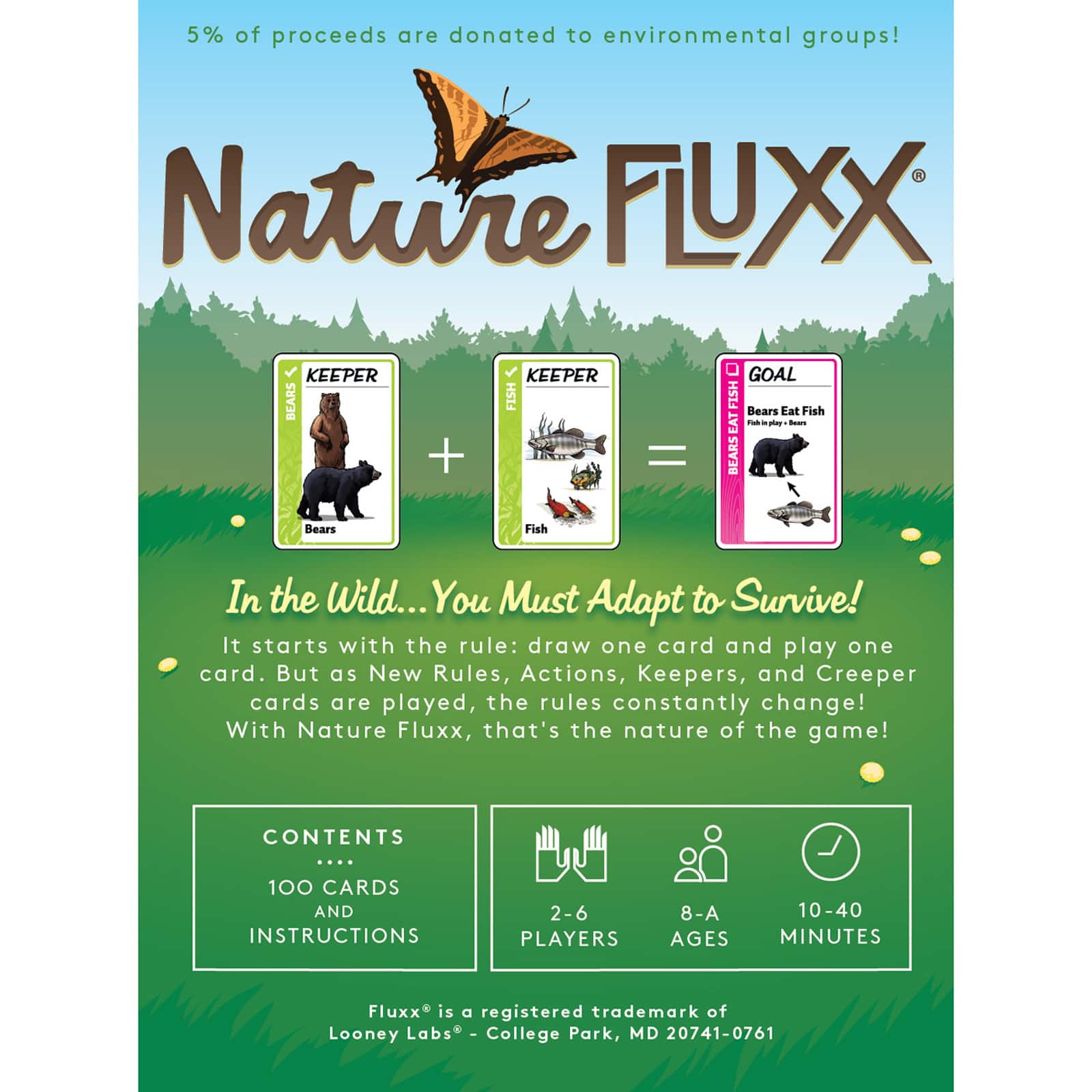 Looney Labs Nature Fluxx® Card Game Michaels