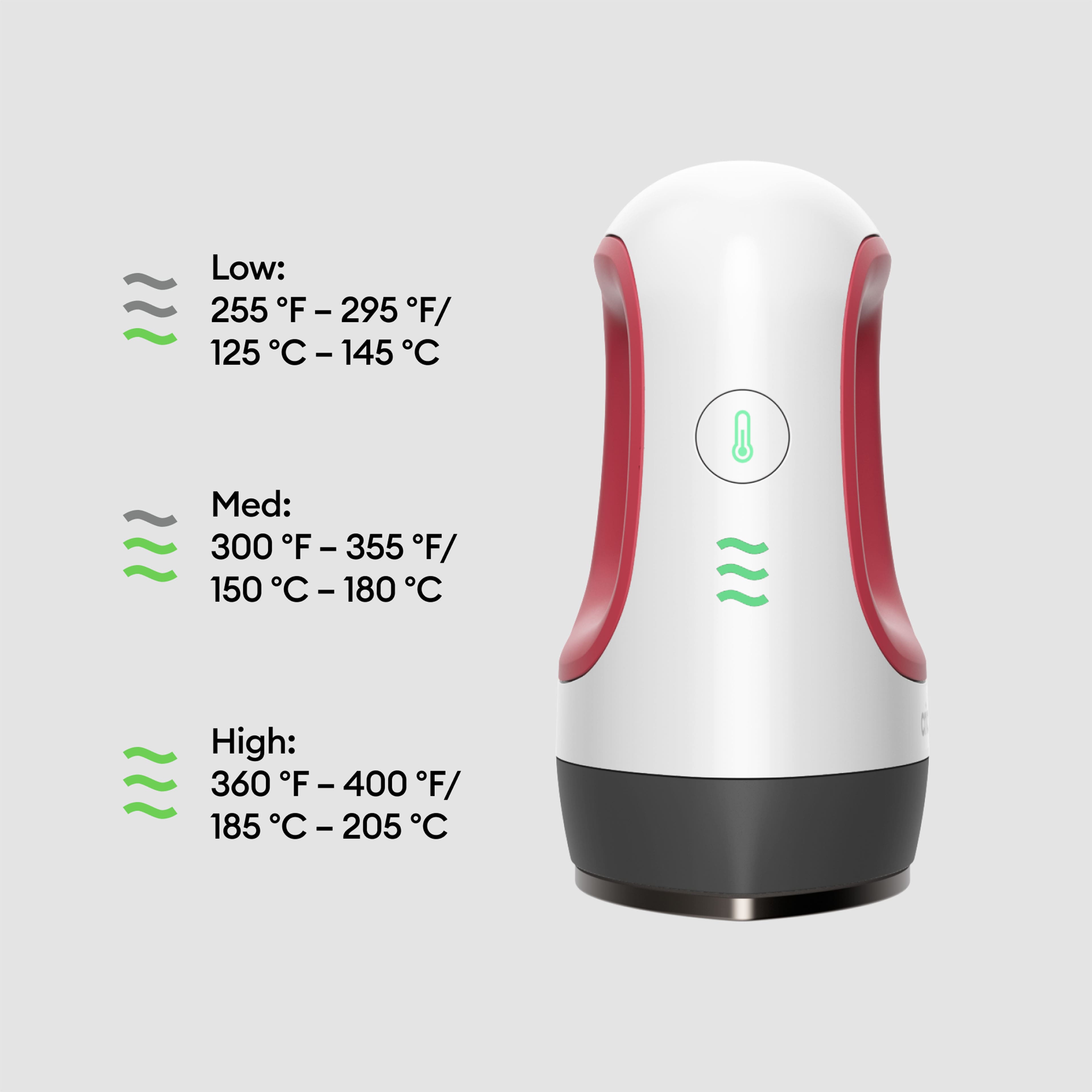 Cricut&#xAE; EasyPress Mini&#x2122;