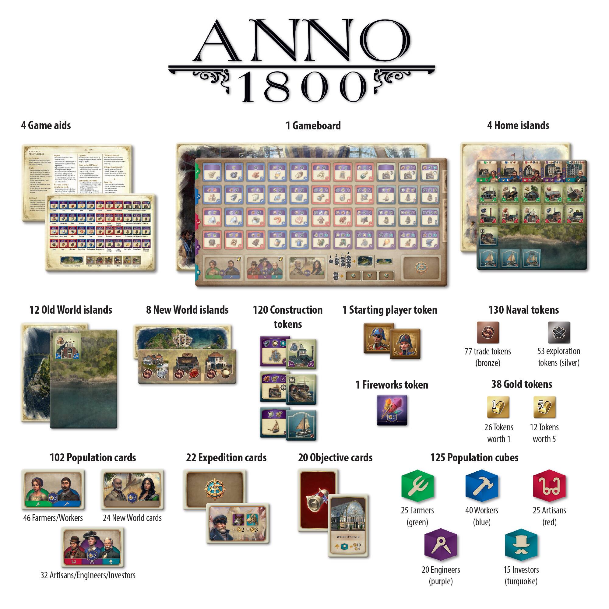 Thames & Kosmos Anno 1800 Board Game