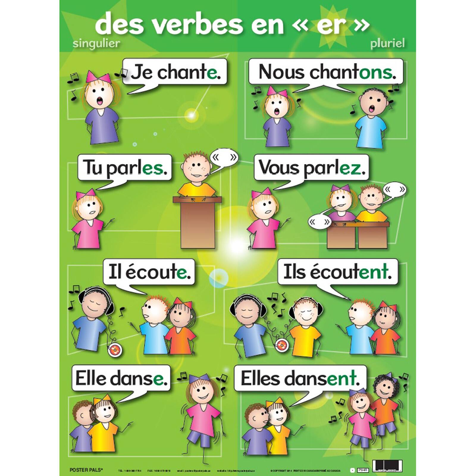 Poster Pals® French Verb Posters, 7ct.