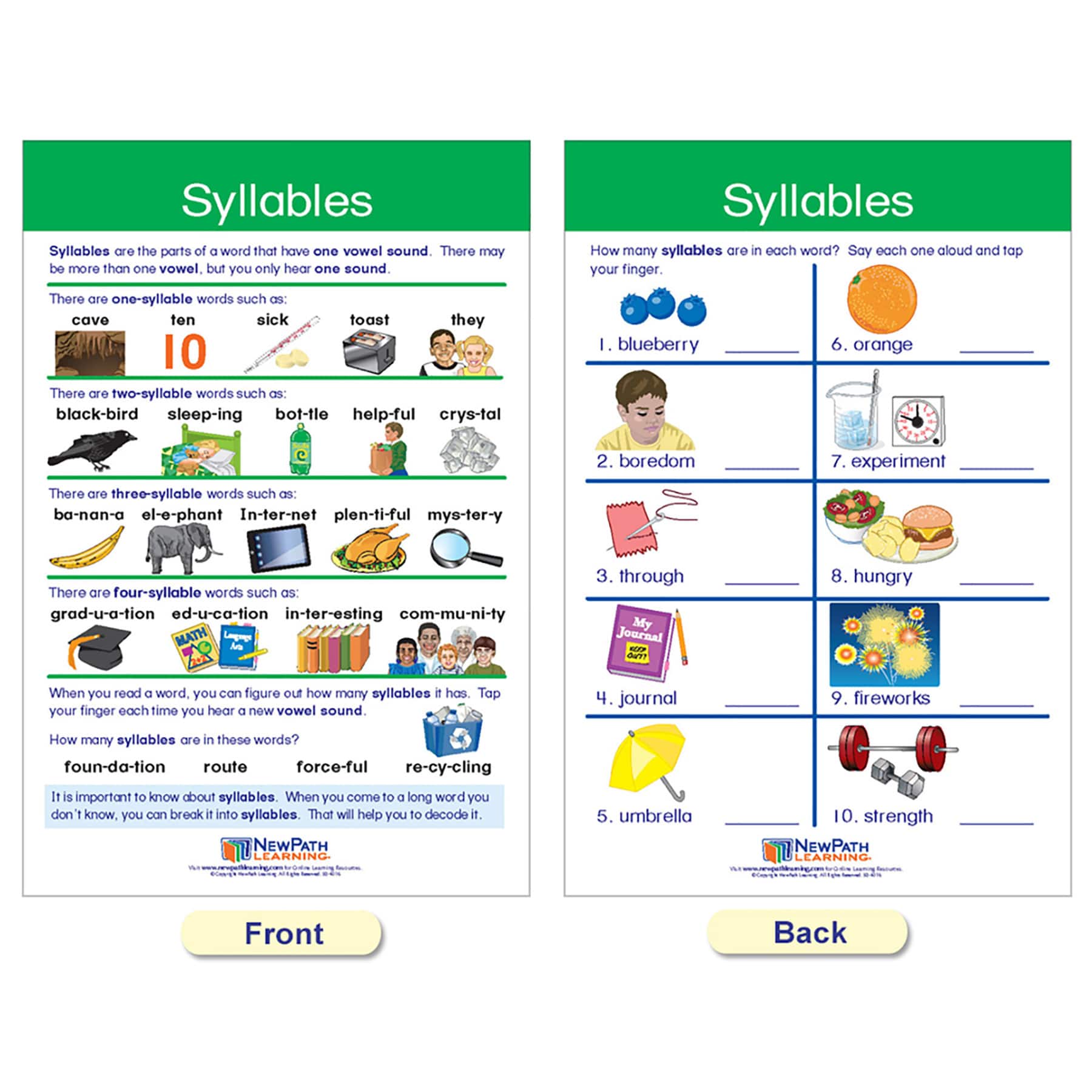 NewPath Learning® 12" x 18" Decoding & Phonics Bulletin Board Charts Set