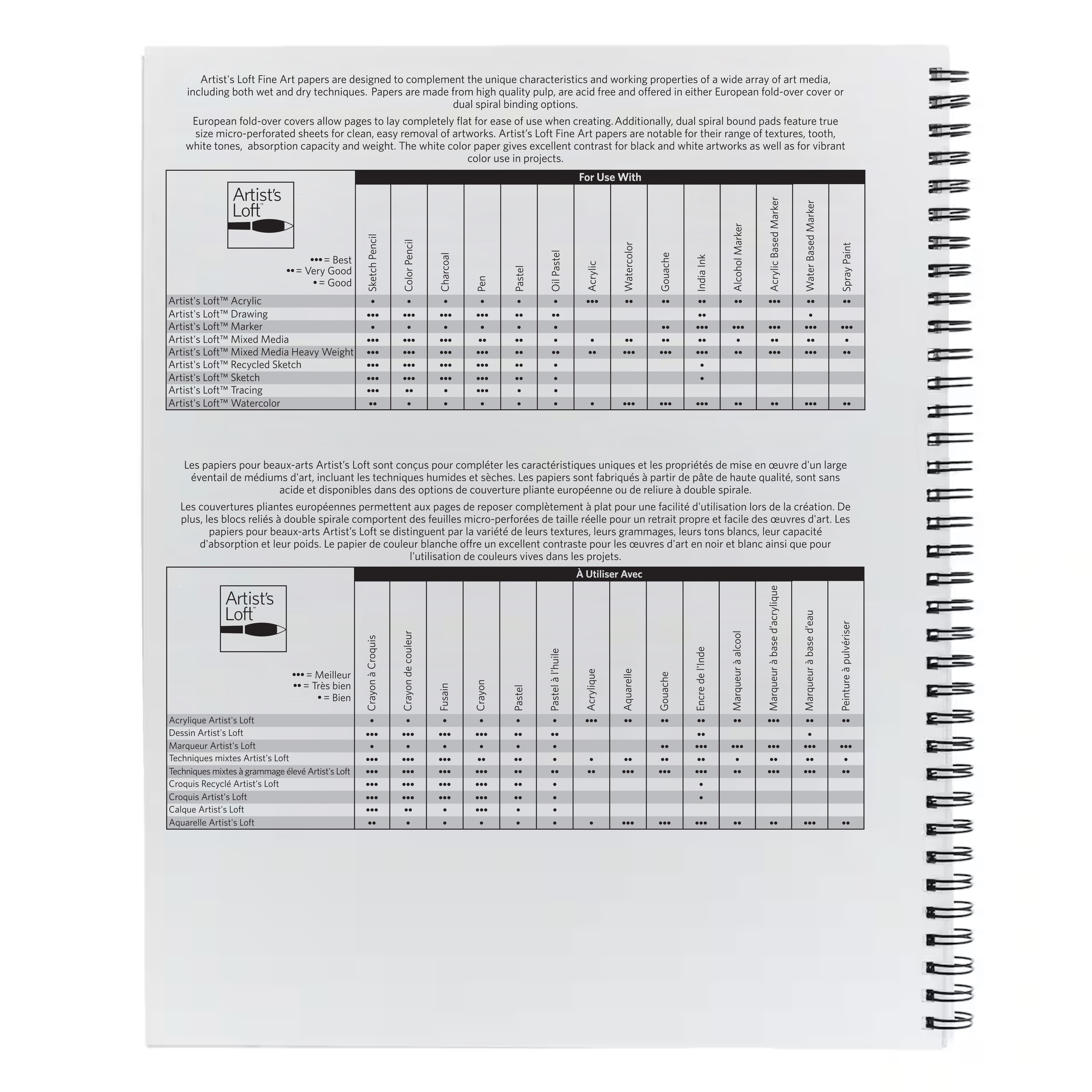 6 Pack: Heavy Weight Mixed Media Pad by Artist's Loft®