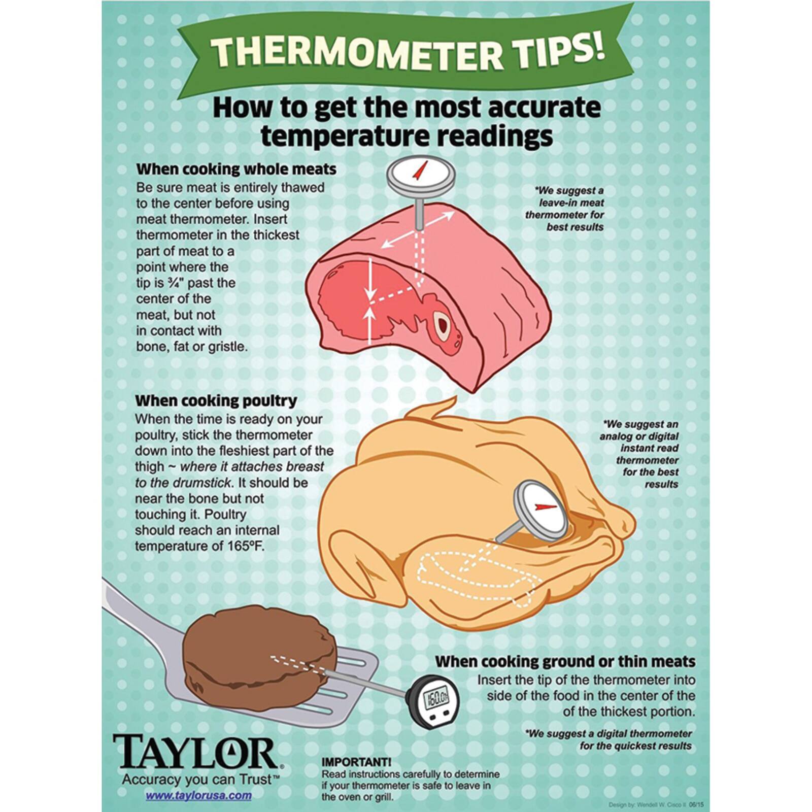  Taylor Waterproof Digital Instant Read Thermometer For
