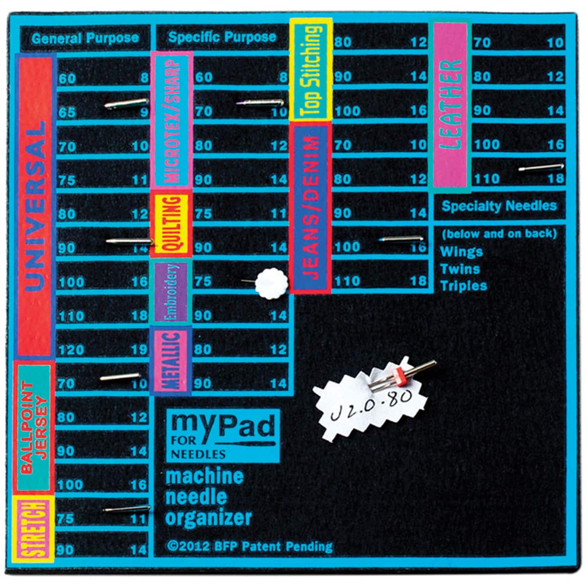 myPad For Needles&#x2122; Machine Needle Organizer