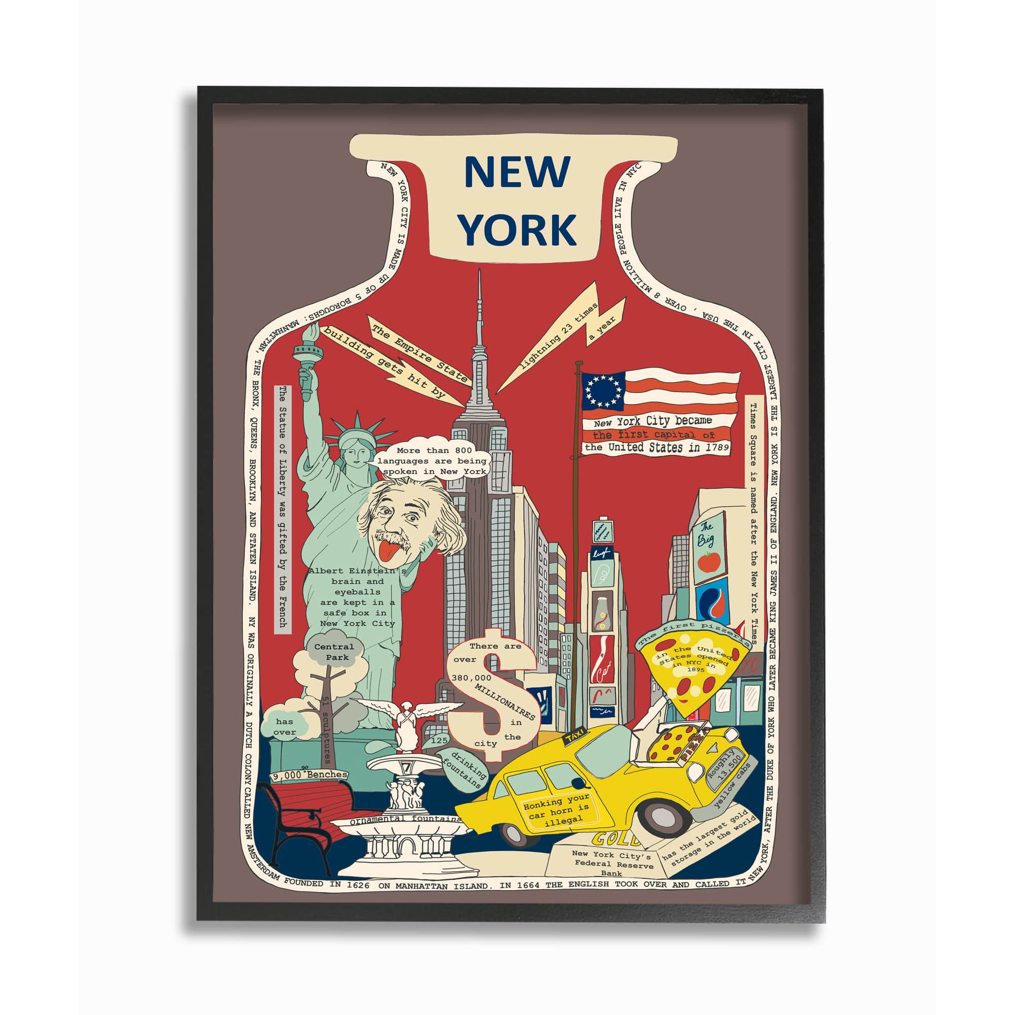 Stupell Industries Vintage Jar New York City Interesting Facts Wall Accent with Black Frame