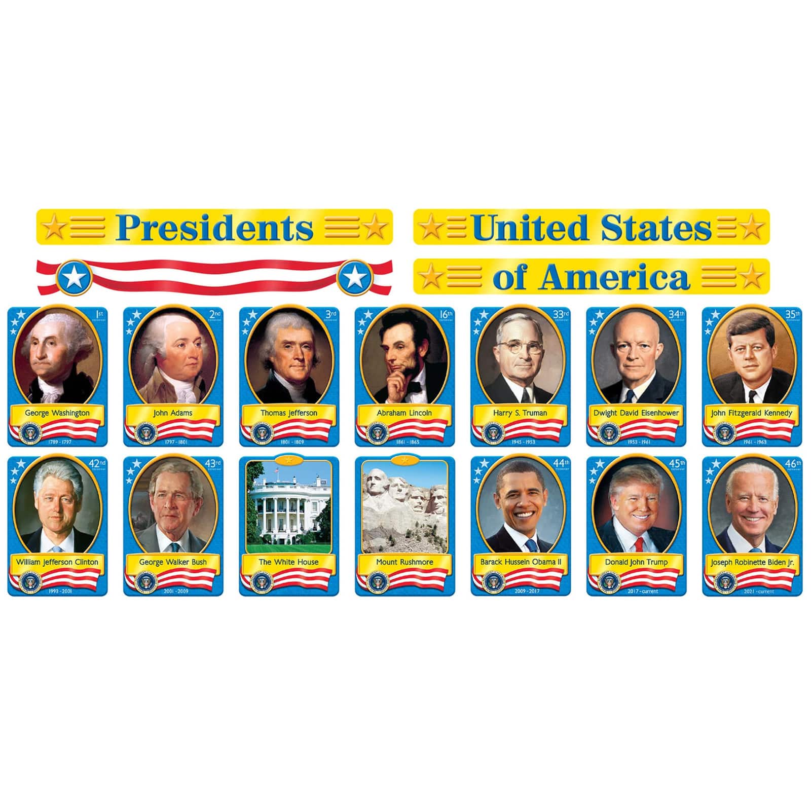 Trend Enterprises U.S. Presidents Bulletin Board Set