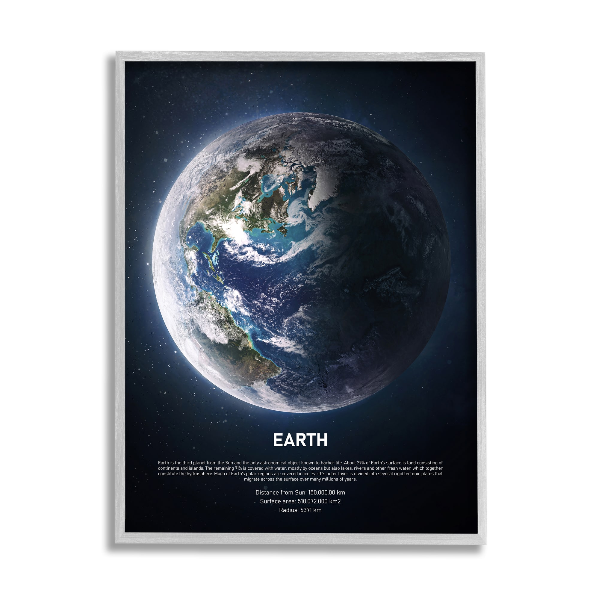 Stupell Industries Planet Earth Infographic Milk Way Outer Space Facts in Frame Wall Art