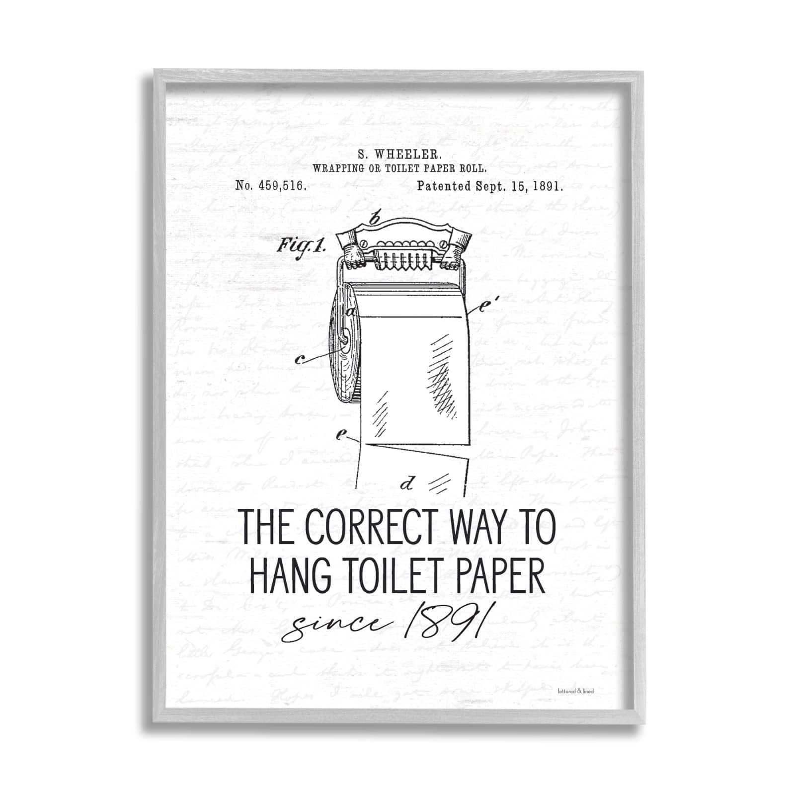 Stupell Industries Vintage Bathroom Diagram Correct Way Hang Toilet Paper Framed Wall Art