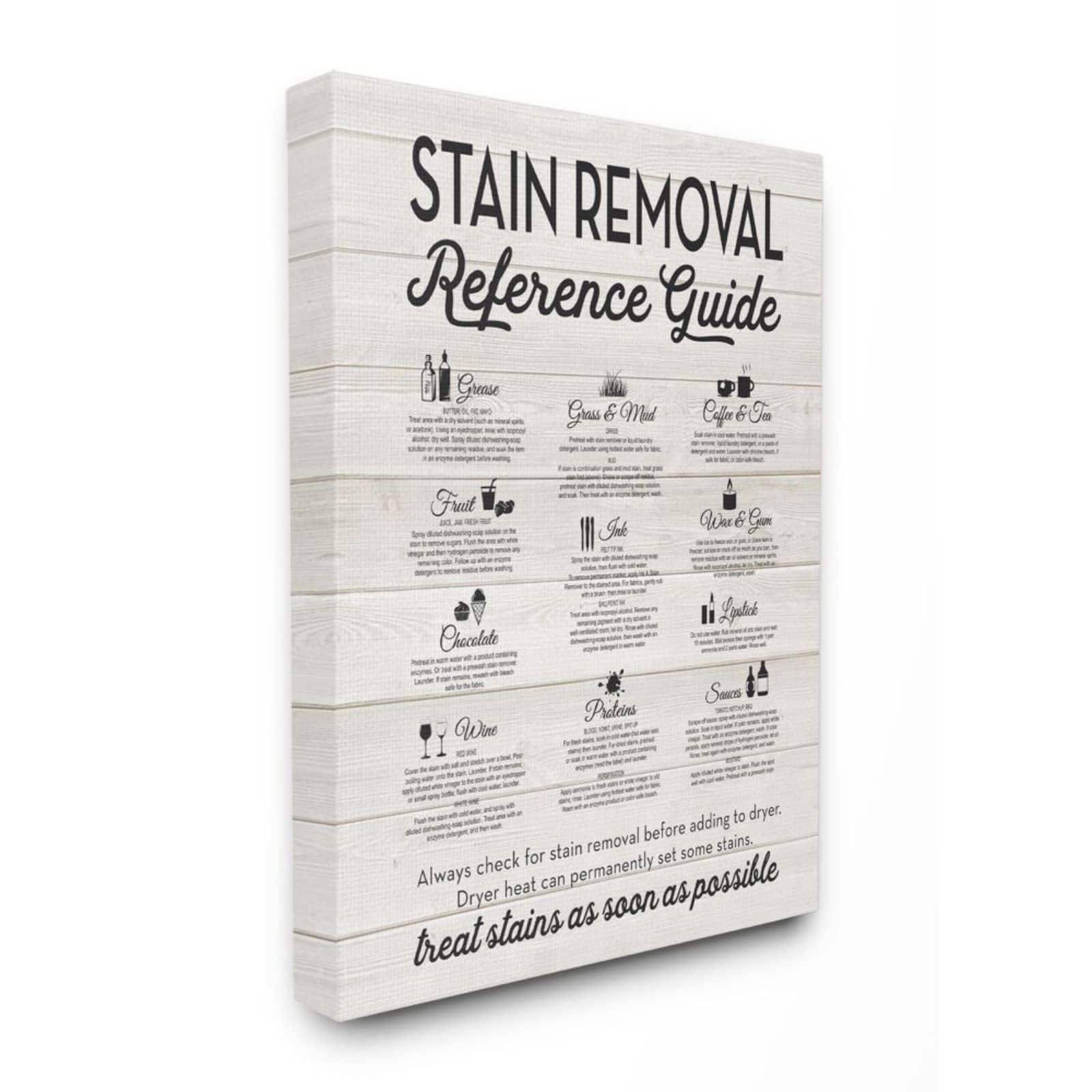 Stupell Industries Stain Removal Reference Canvas Wall Art