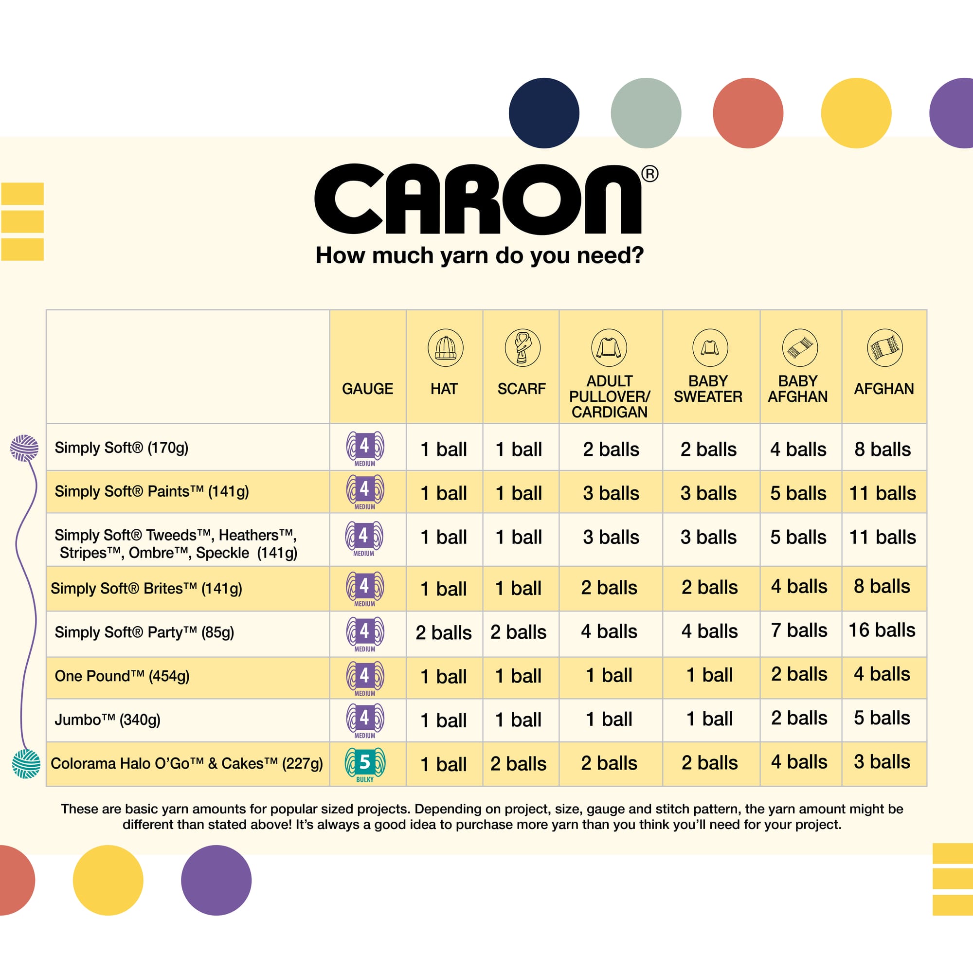 Caron&#xAE; Colorama Halo&#x2122; Yarn