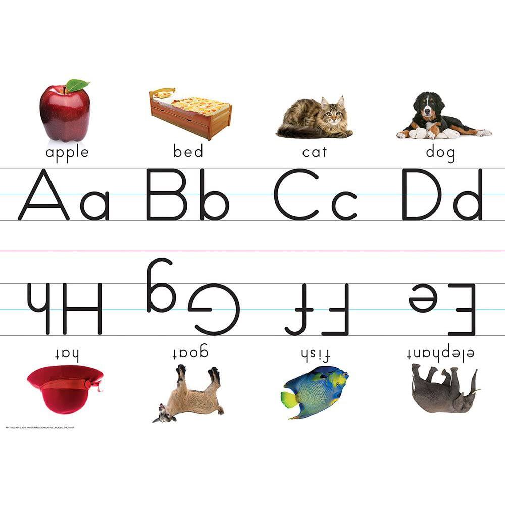 Eureka® Alphabet Border Bulletin Board Set Bulletin Board Sets Michaels