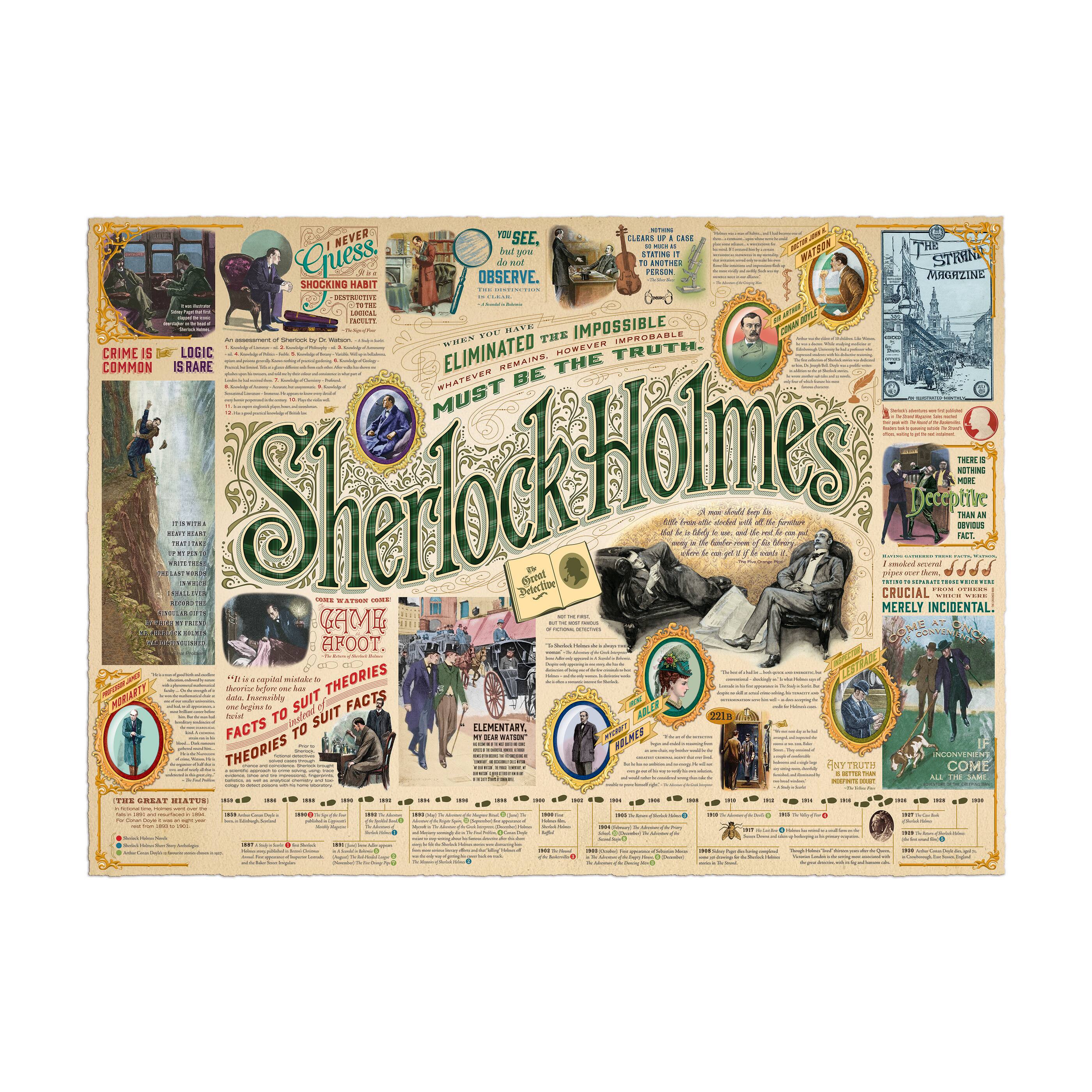 Cobble Hill T.O.P. Sherlock 1,000 Piece Jigsaw Puzzle