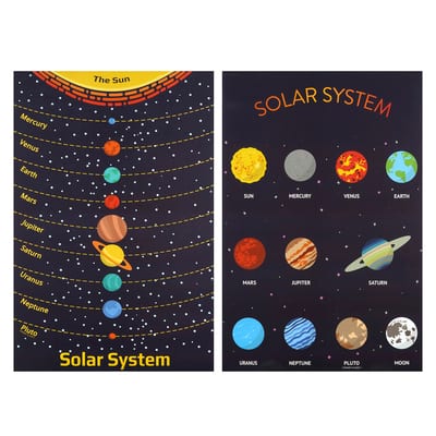 Solar System Posters by B2C™ | Michaels