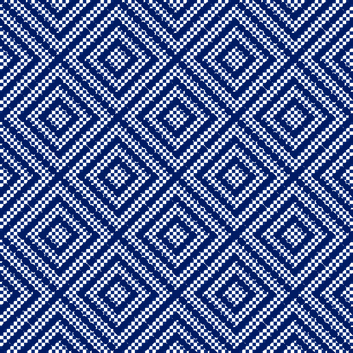 Blue Printed Fabric Bundle By Loops & Threads®