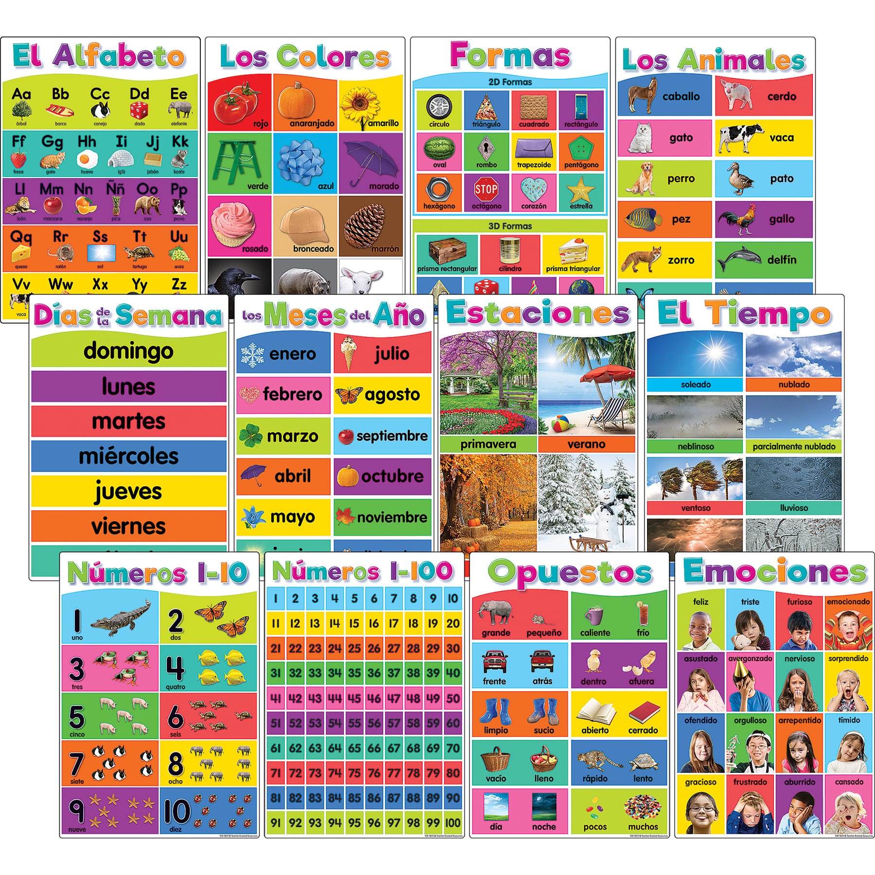 Teacher Created Resources® Spanish Colorful Early Learning Posters Set
