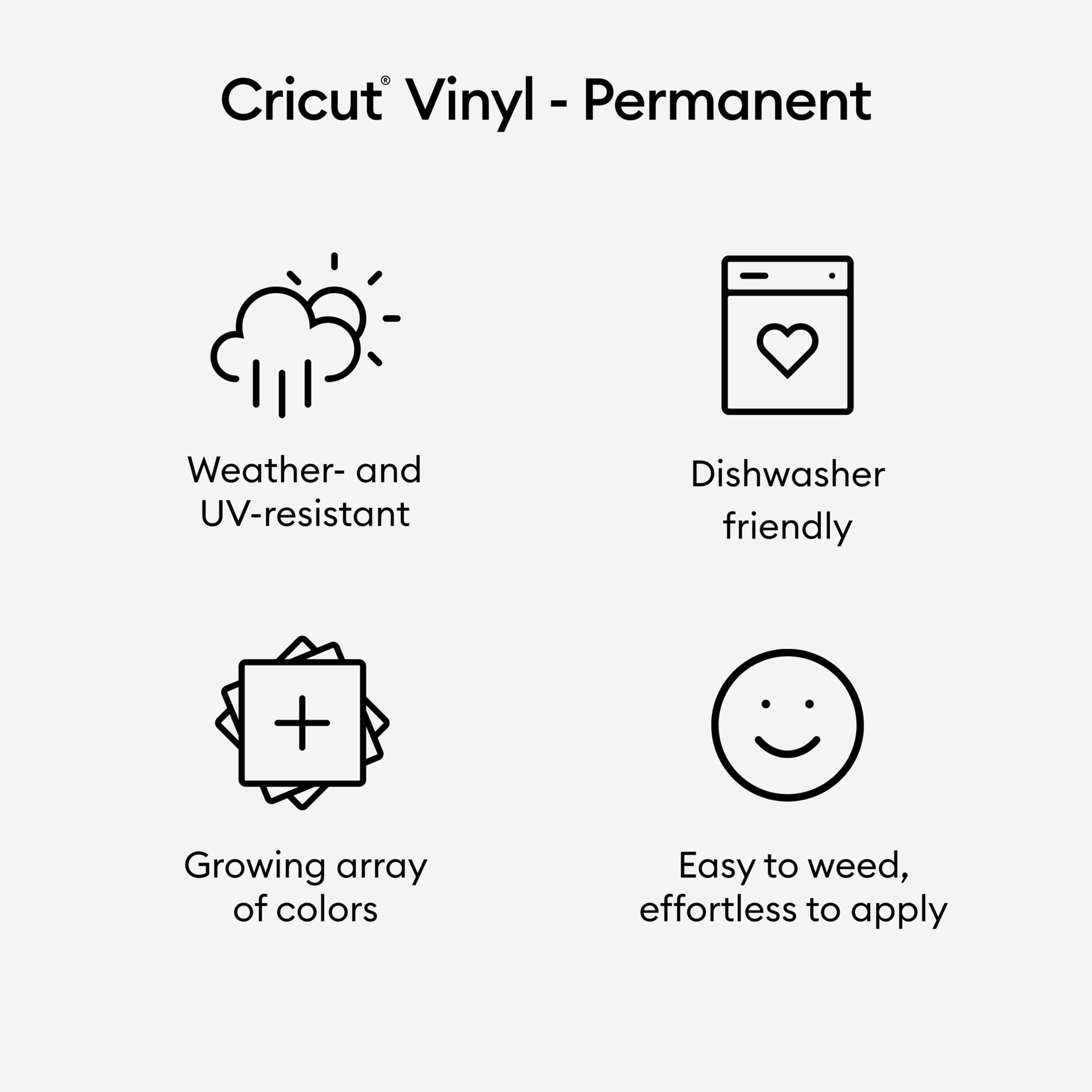  Cricut Premium Vinyl - Permanent, 12” x 48” Adhesive